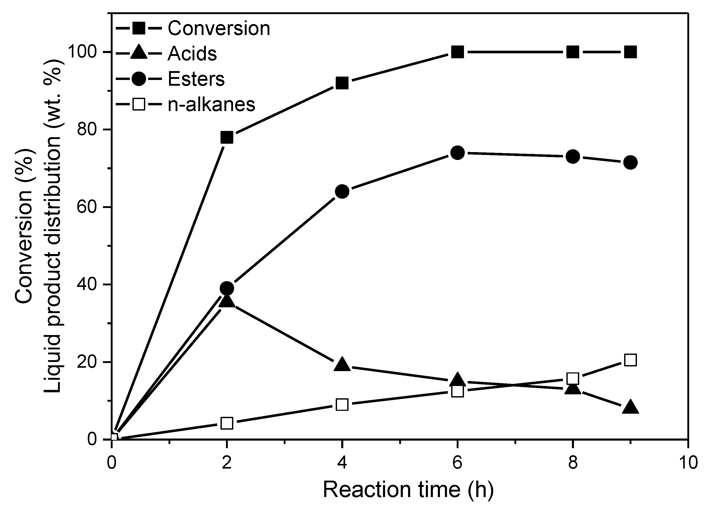Molecules 27 00643 g012 550