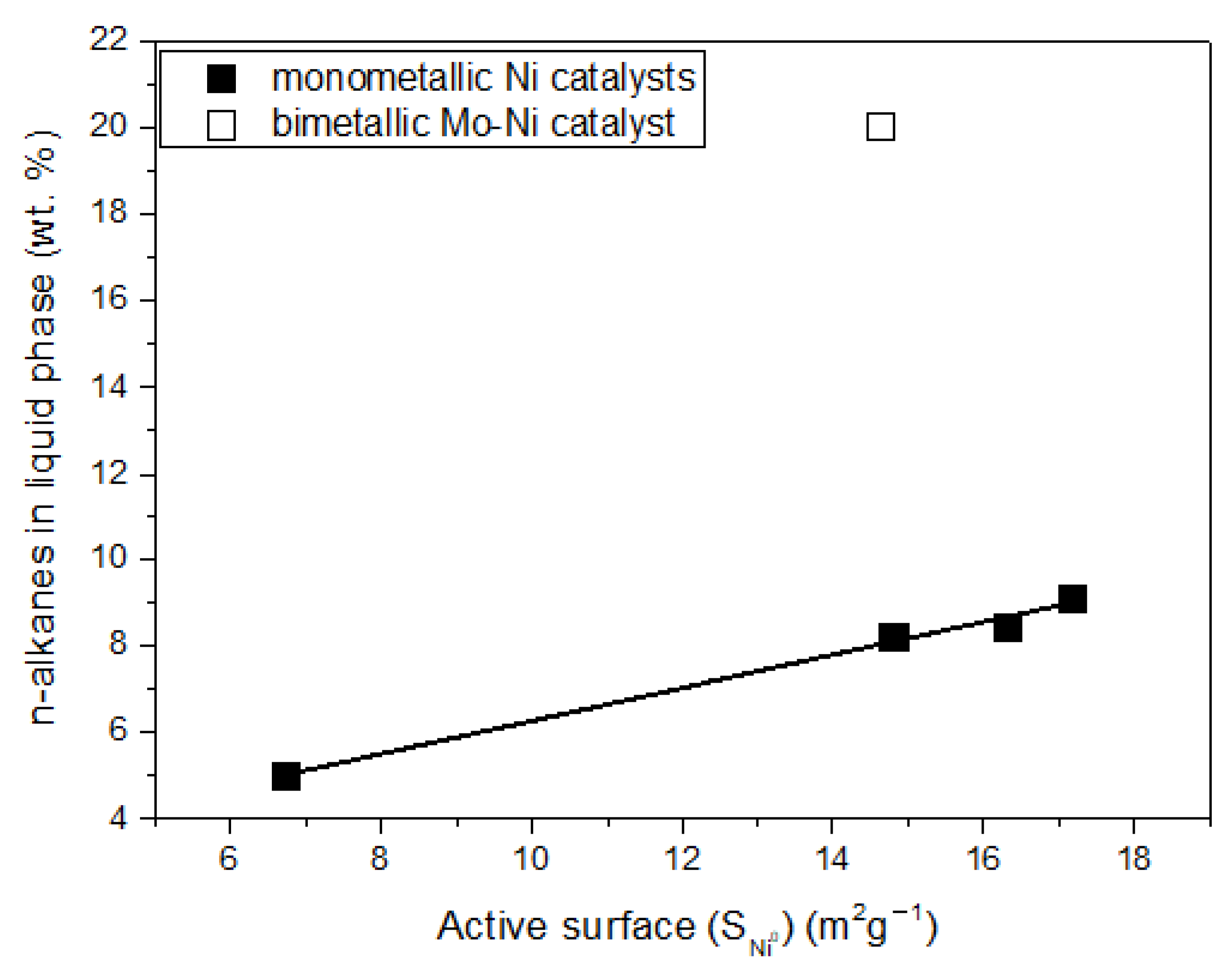 Molecules 27 00643 g013 550