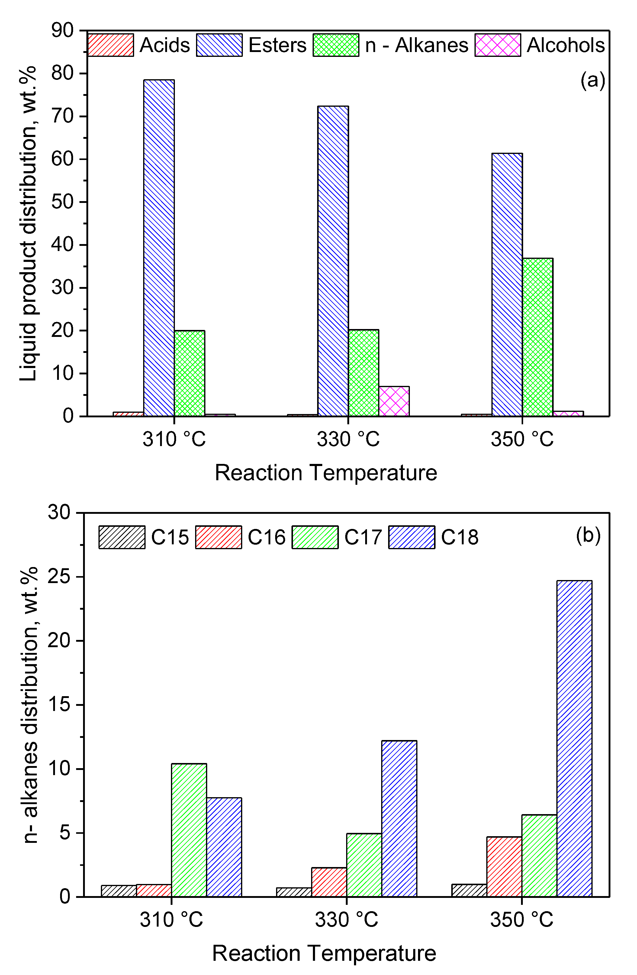 Molecules 27 00643 g014 550