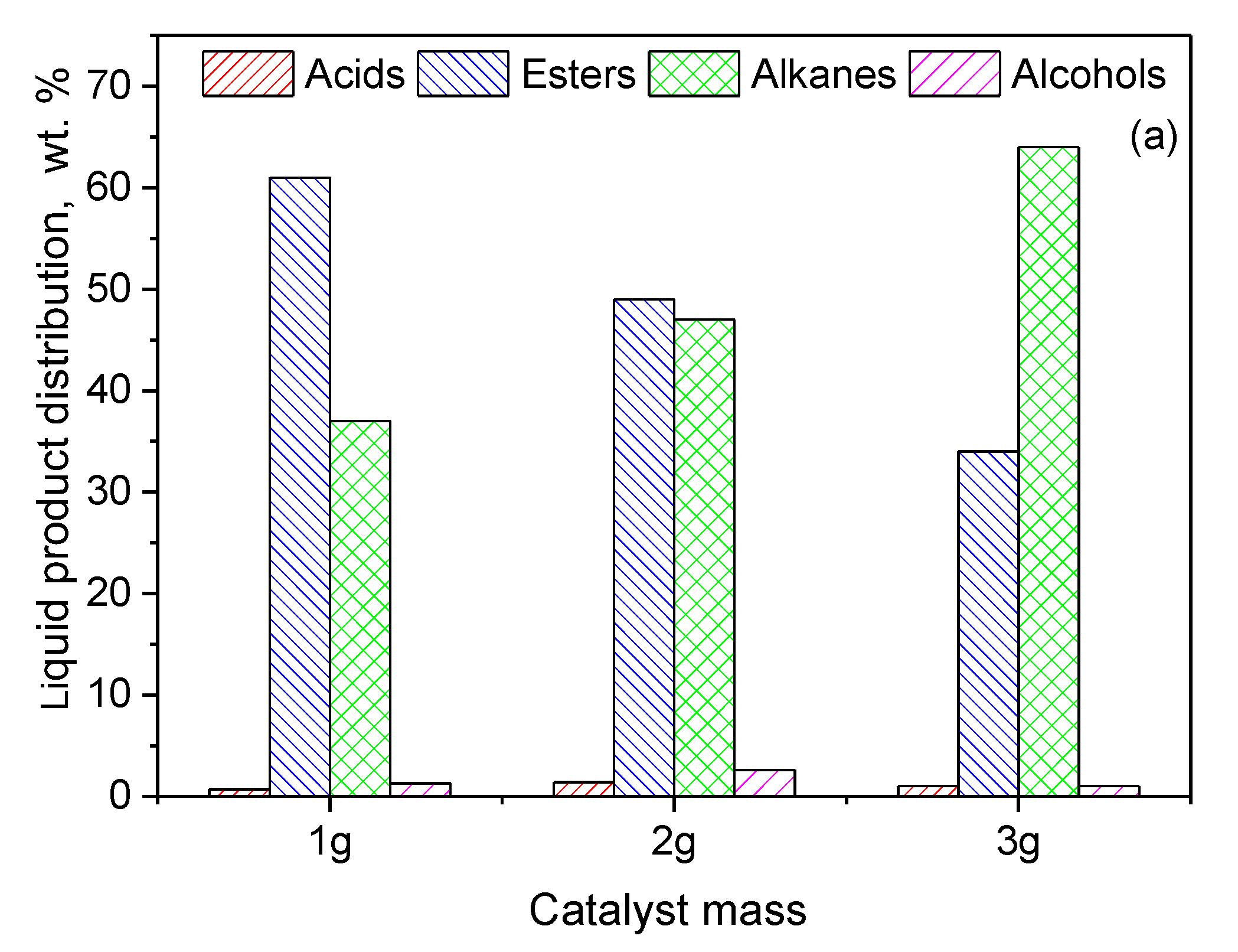 Molecules 27 00643 g015a 550