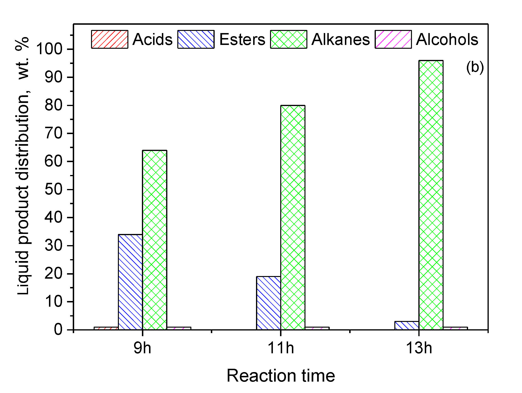 Molecules 27 00643 g015b 550
