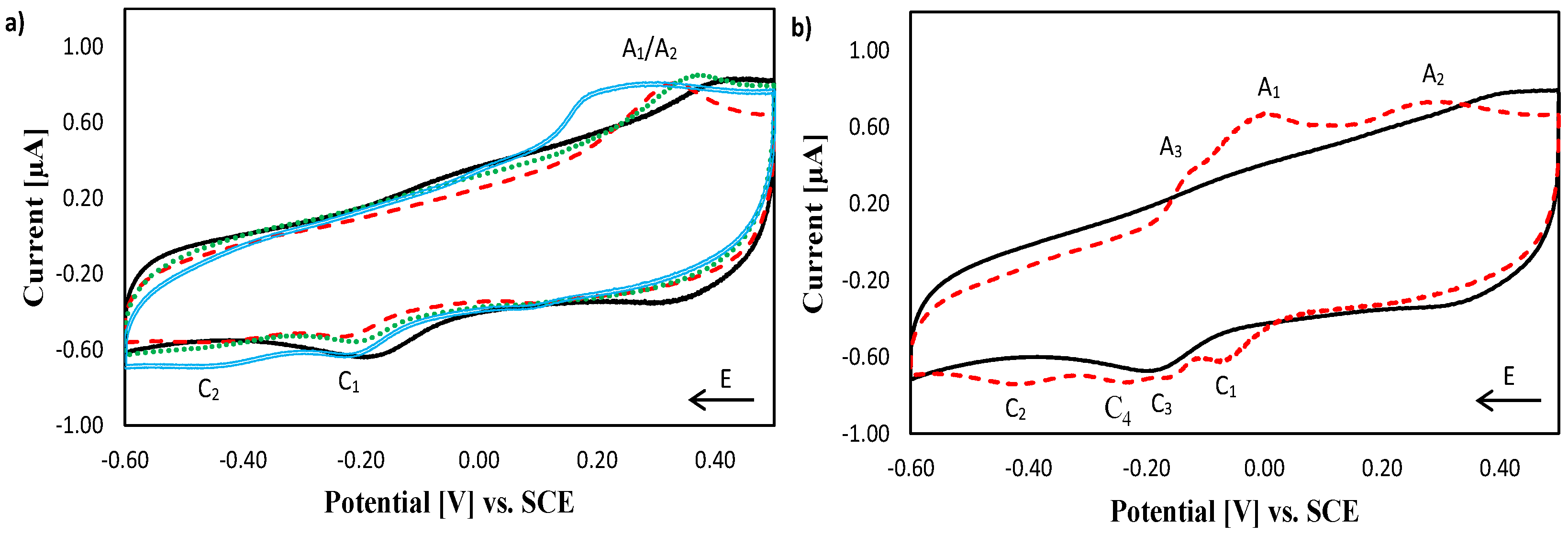 Molecules 27 00645 g001