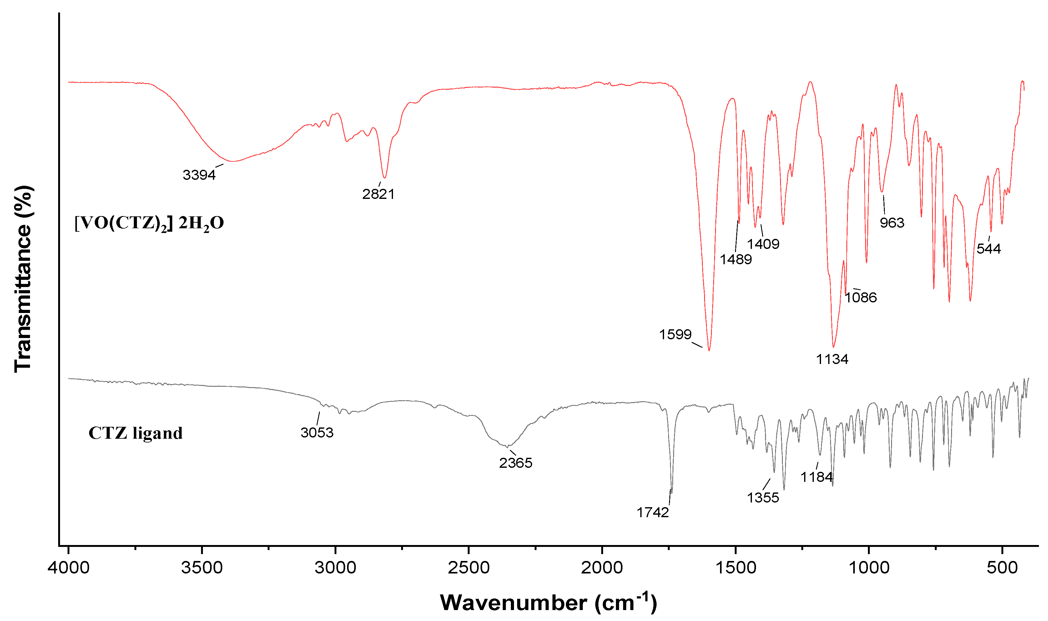 Molecules 27 00649 g002