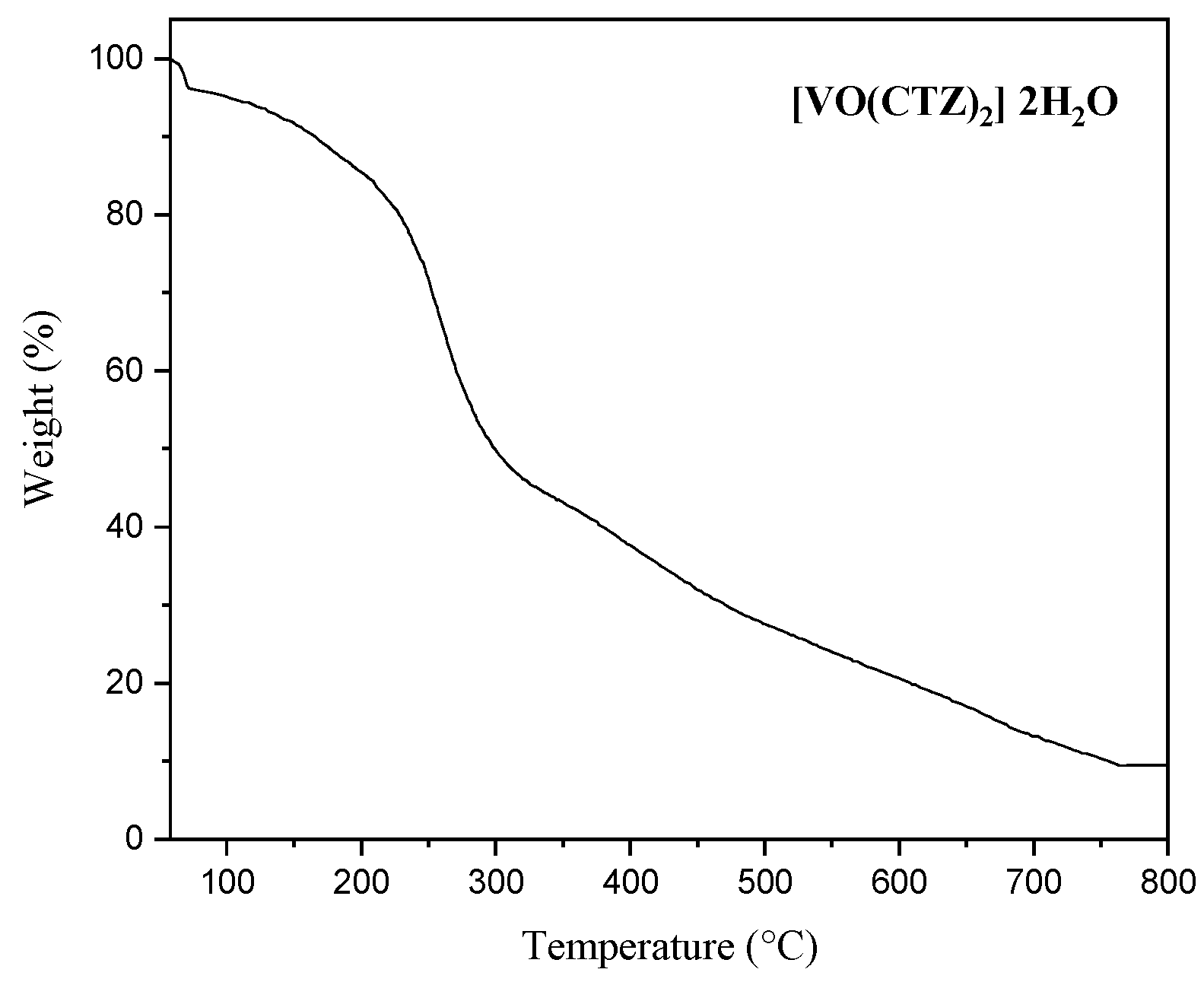 Molecules 27 00649 g005