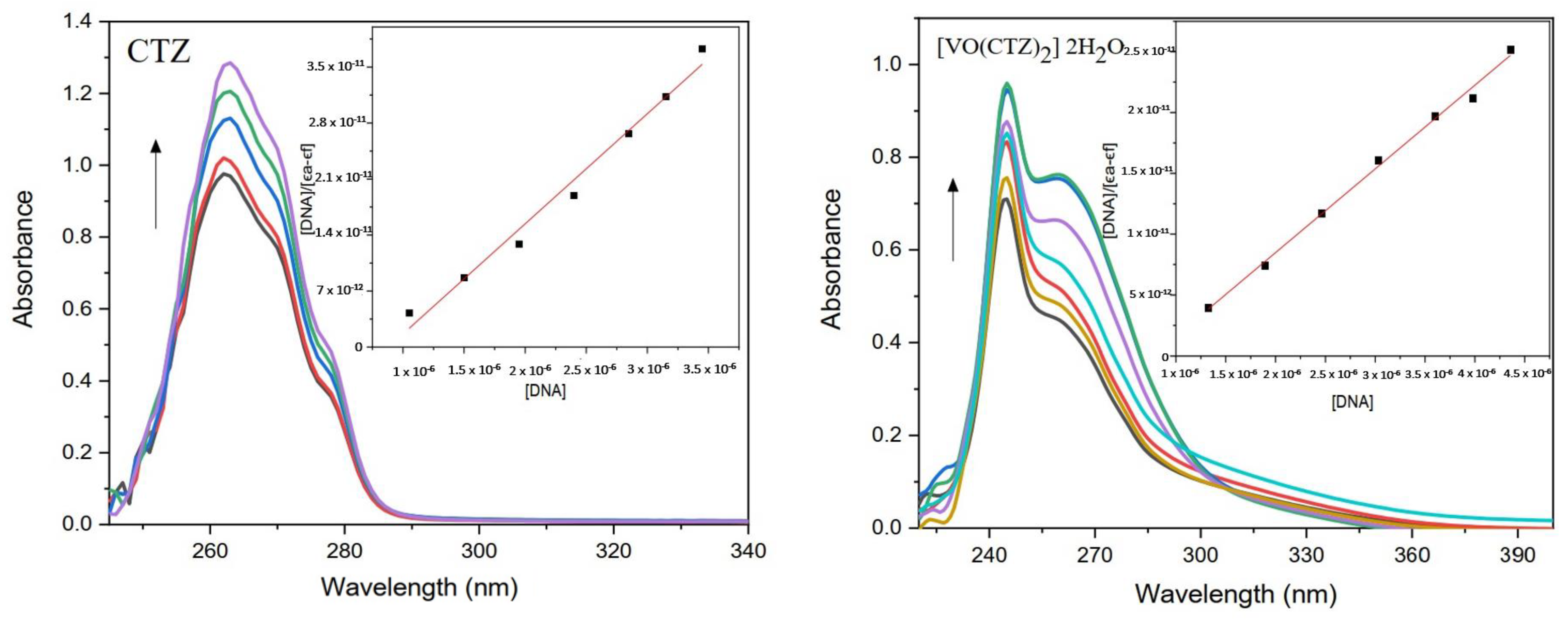Molecules 27 00649 g006