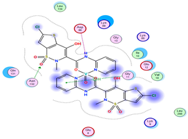 Molecules 27 00649 i015