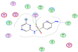 Molecules 27 00649 i017