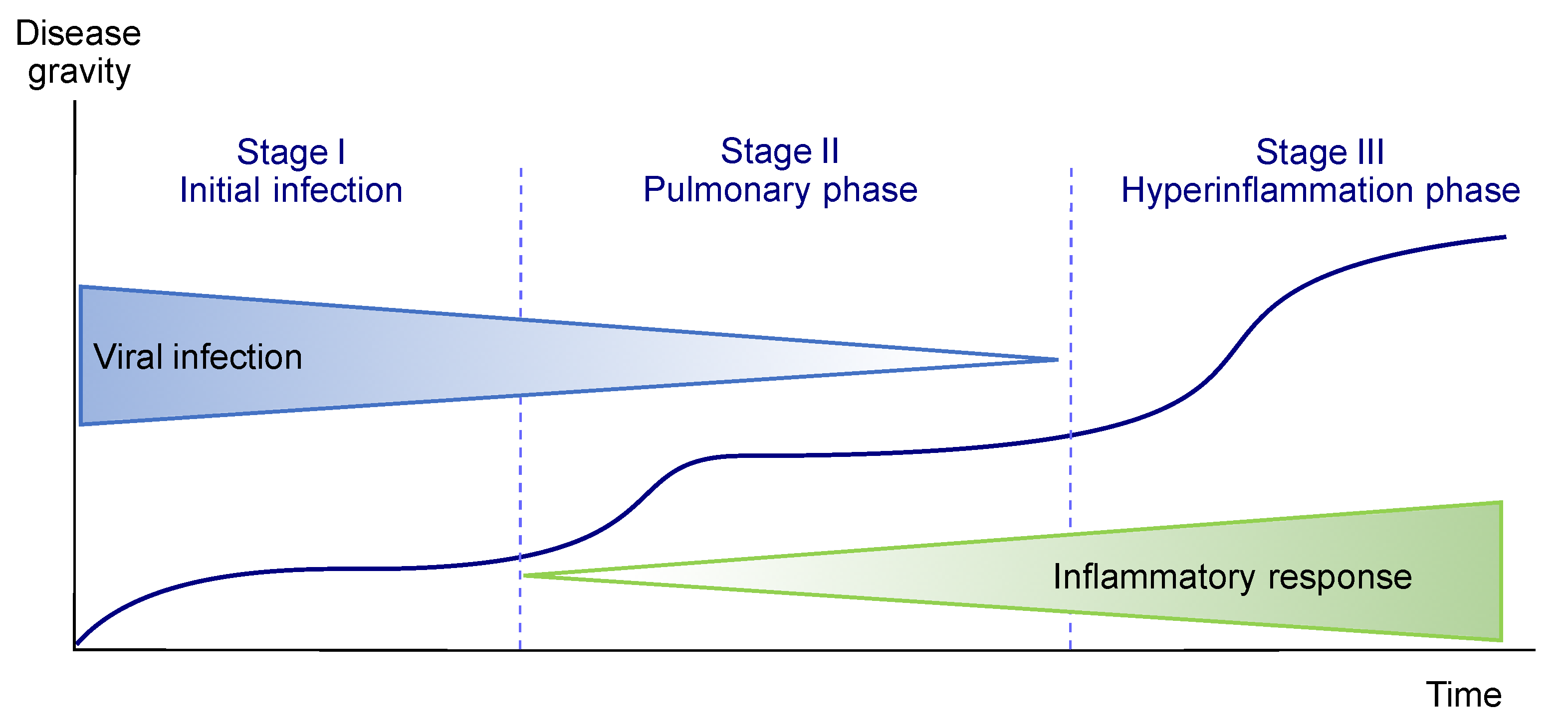 Molecules 27 00658 g002