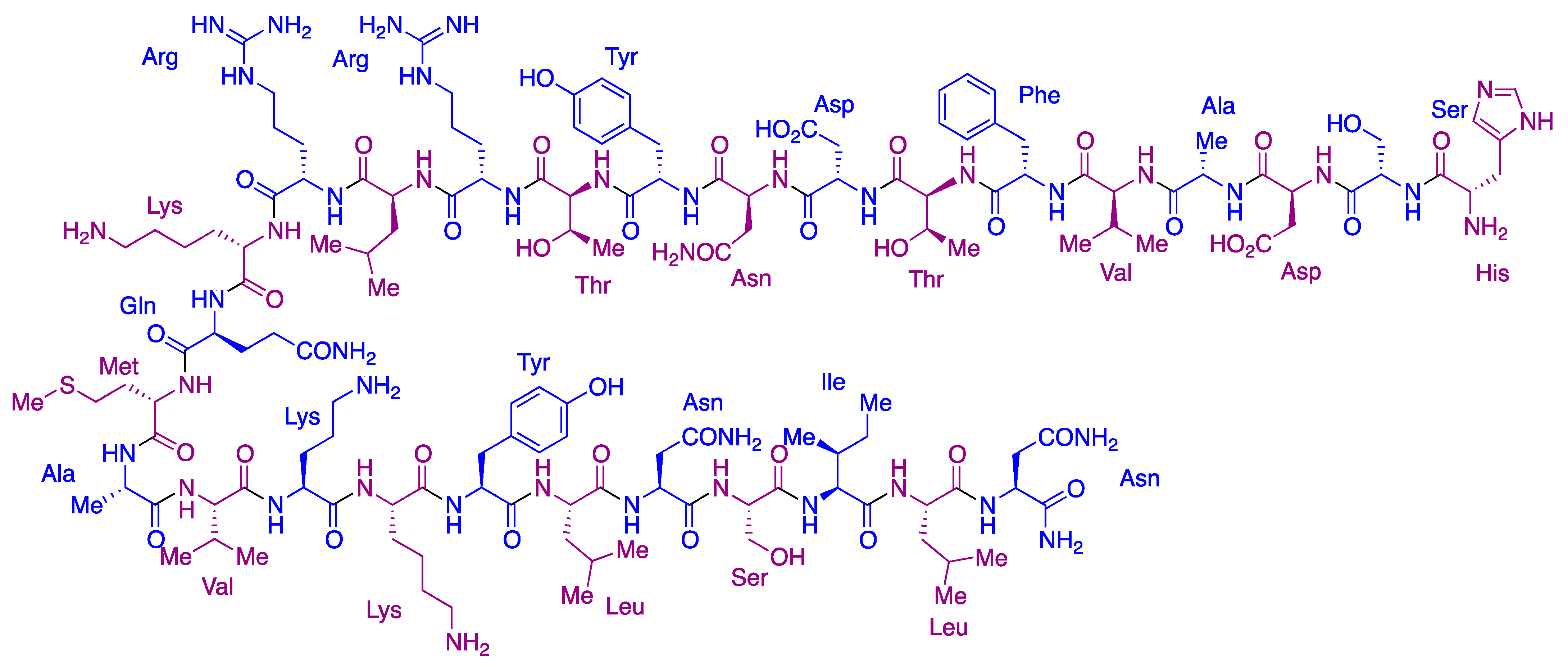 Molecules 27 00658 g030