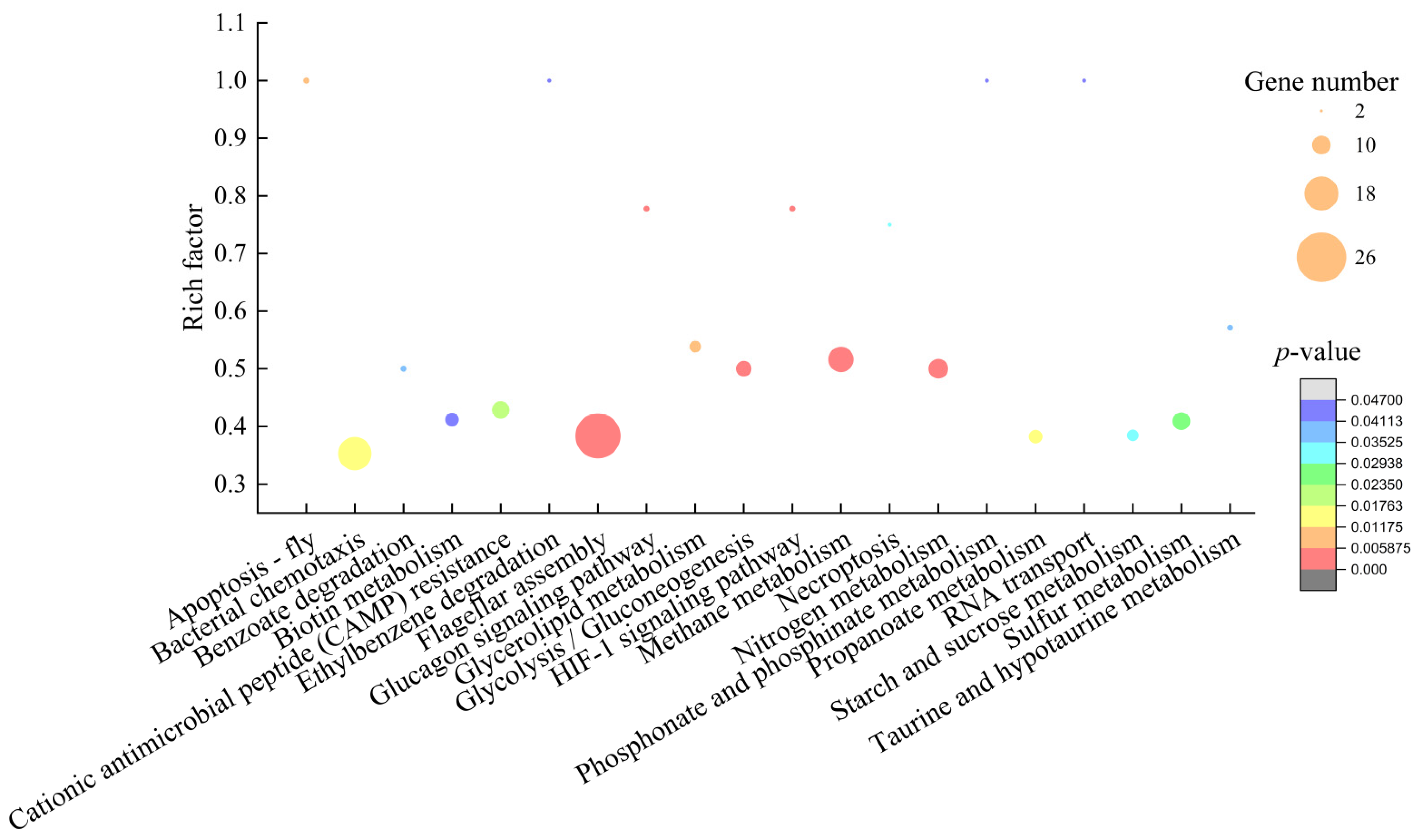 Molecules 27 00660 g008
