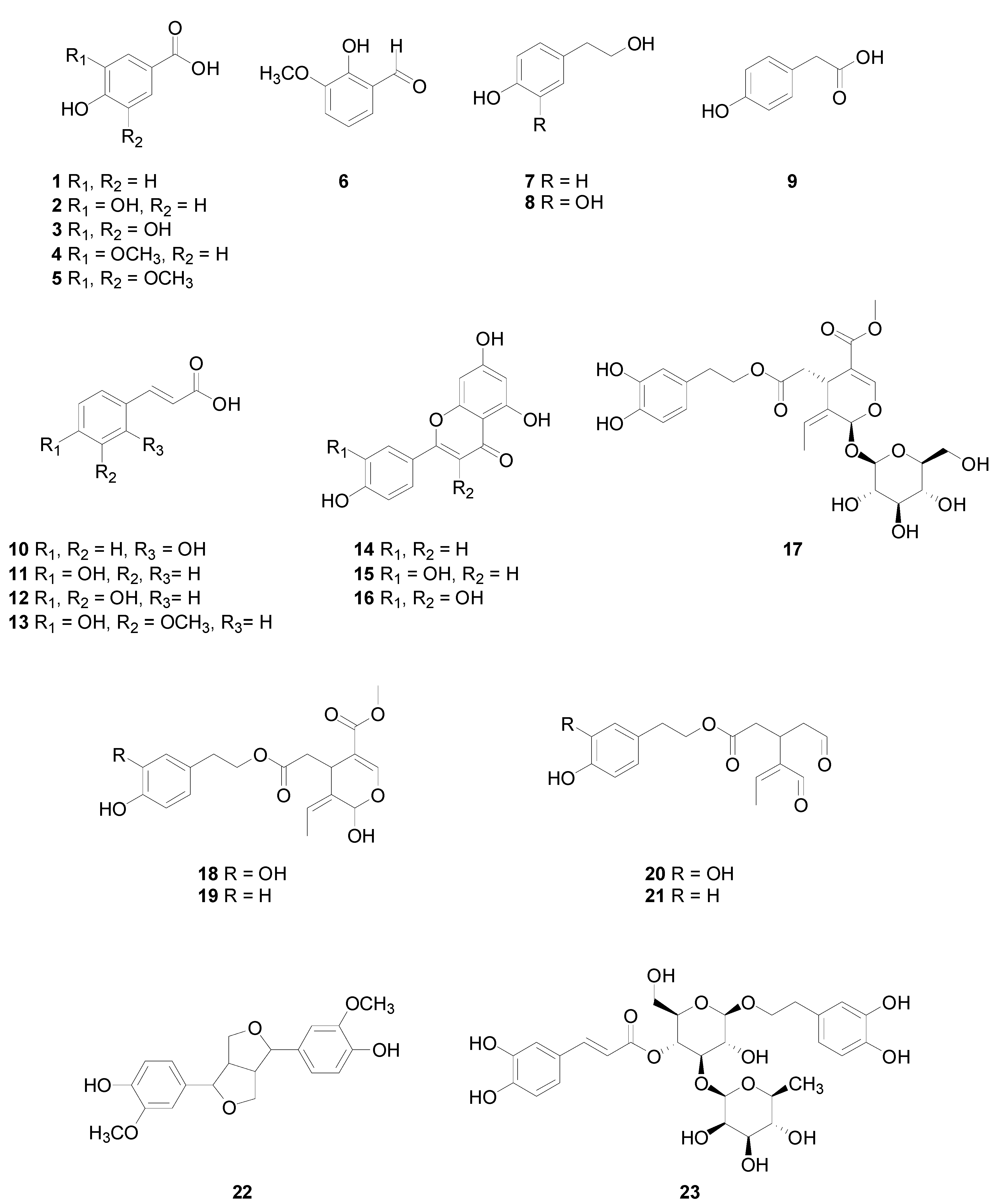 Molecules 27 00661 g001 Molecules 27 00661 g001