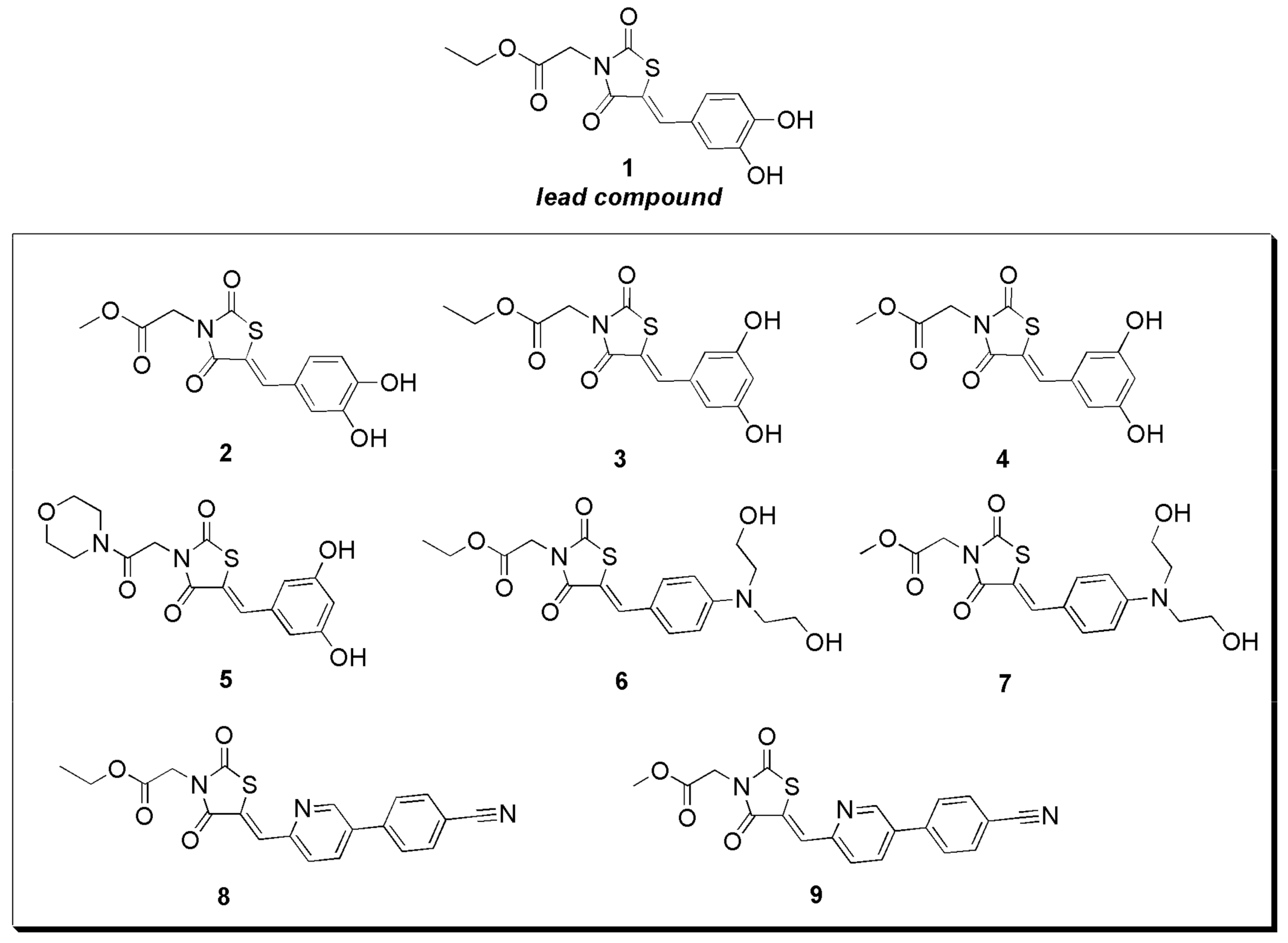 Molecules 27 00665 g002