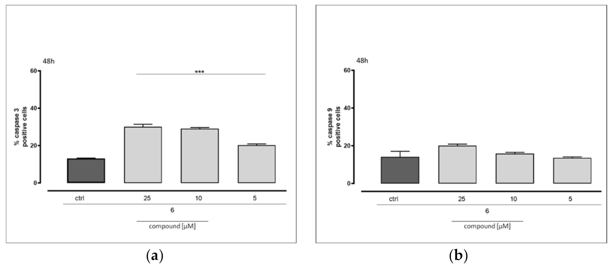 Molecules 27 00665 g005