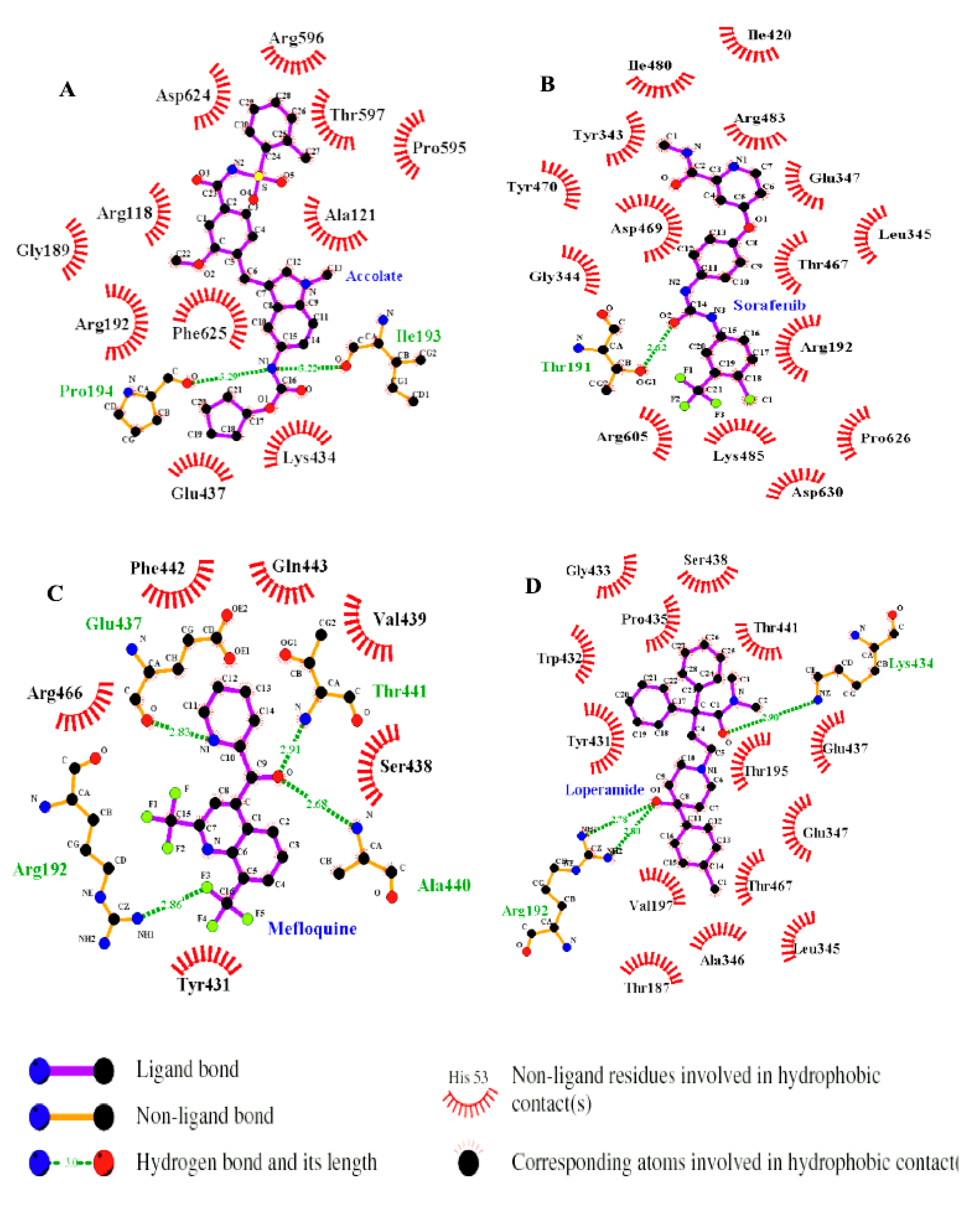Molecules 27 00668 g003