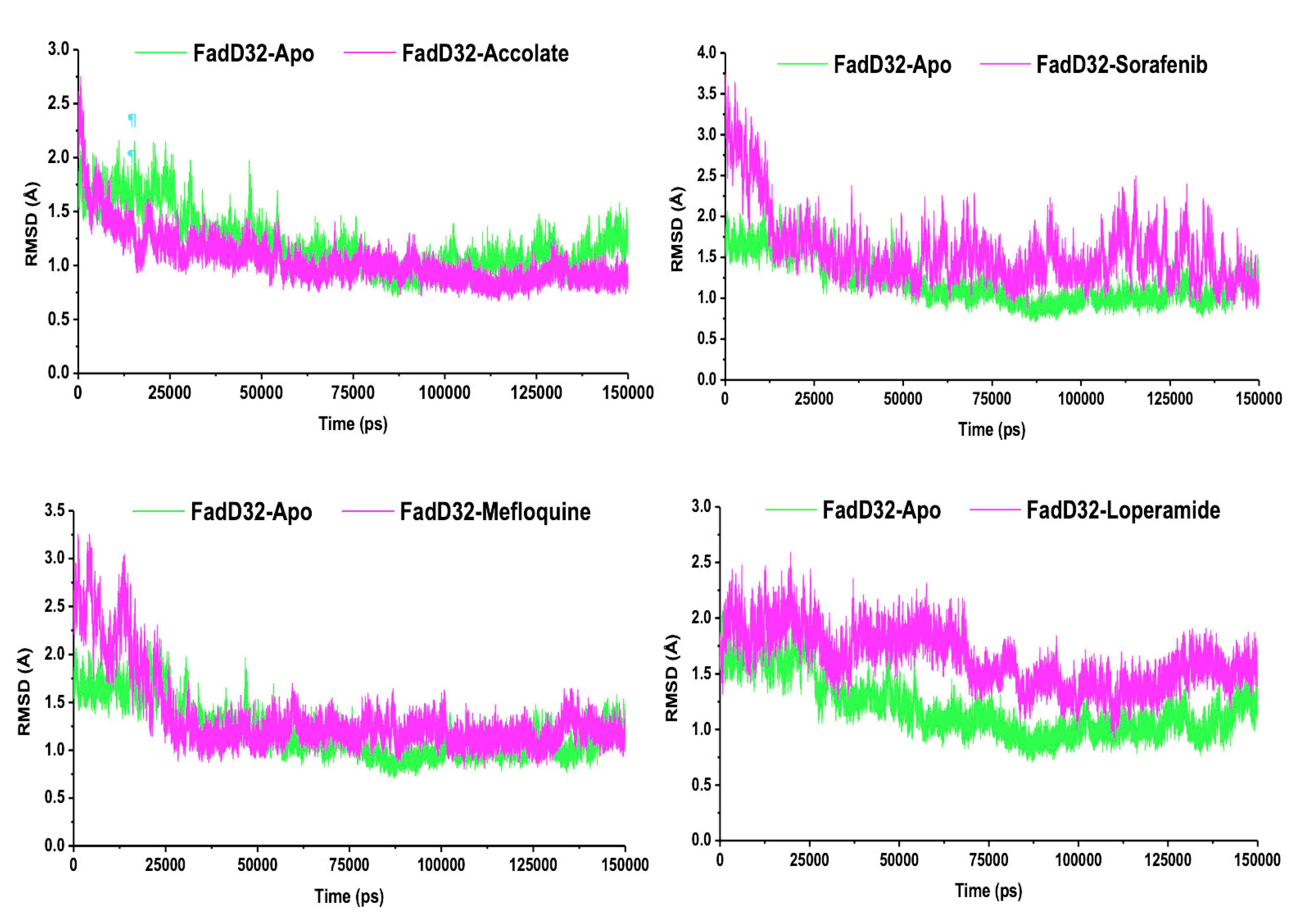 Molecules 27 00668 g005
