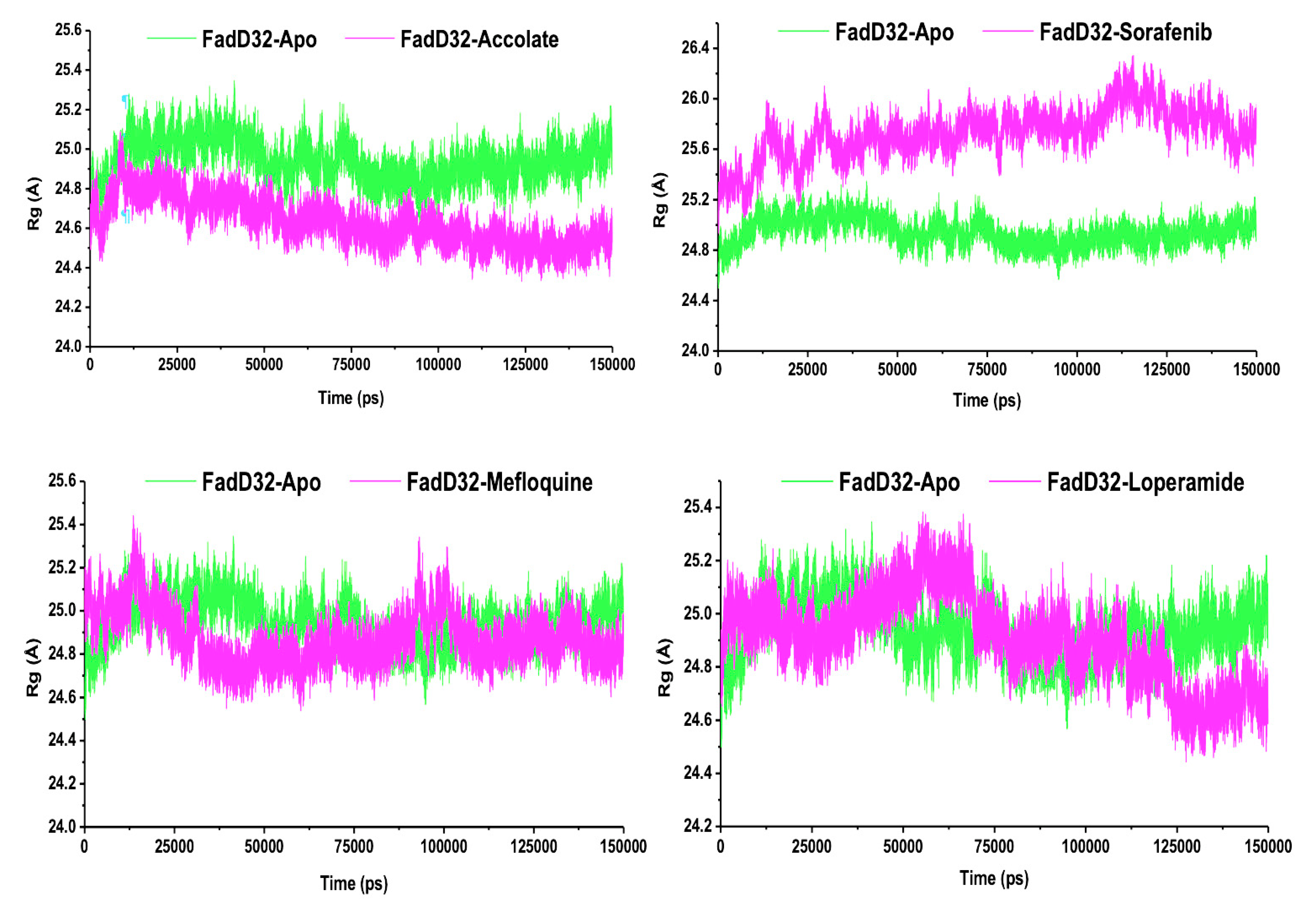 Molecules 27 00668 g007