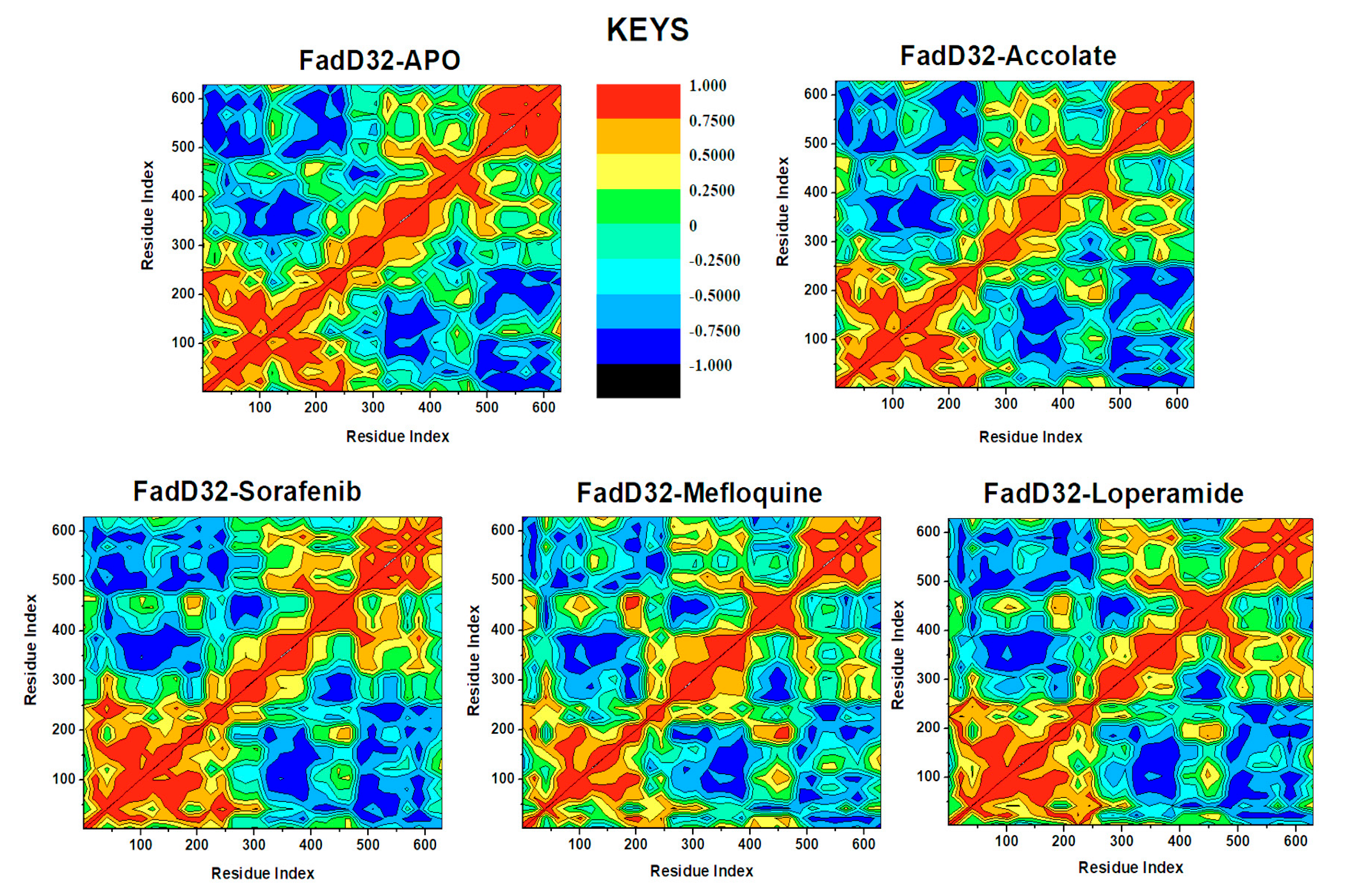 Molecules 27 00668 g008