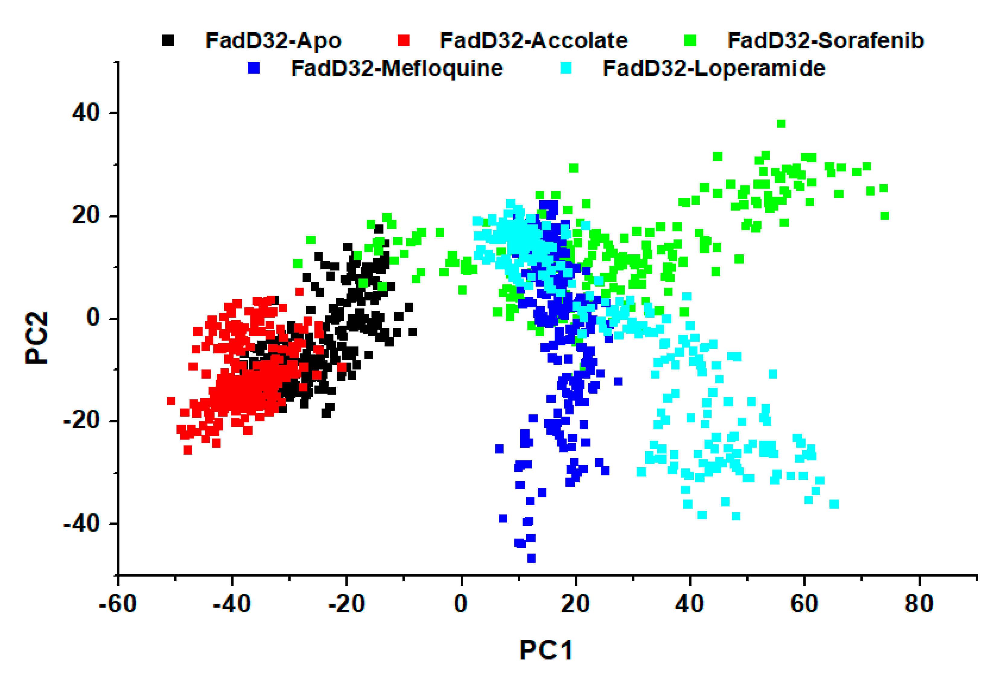 Molecules 27 00668 g009