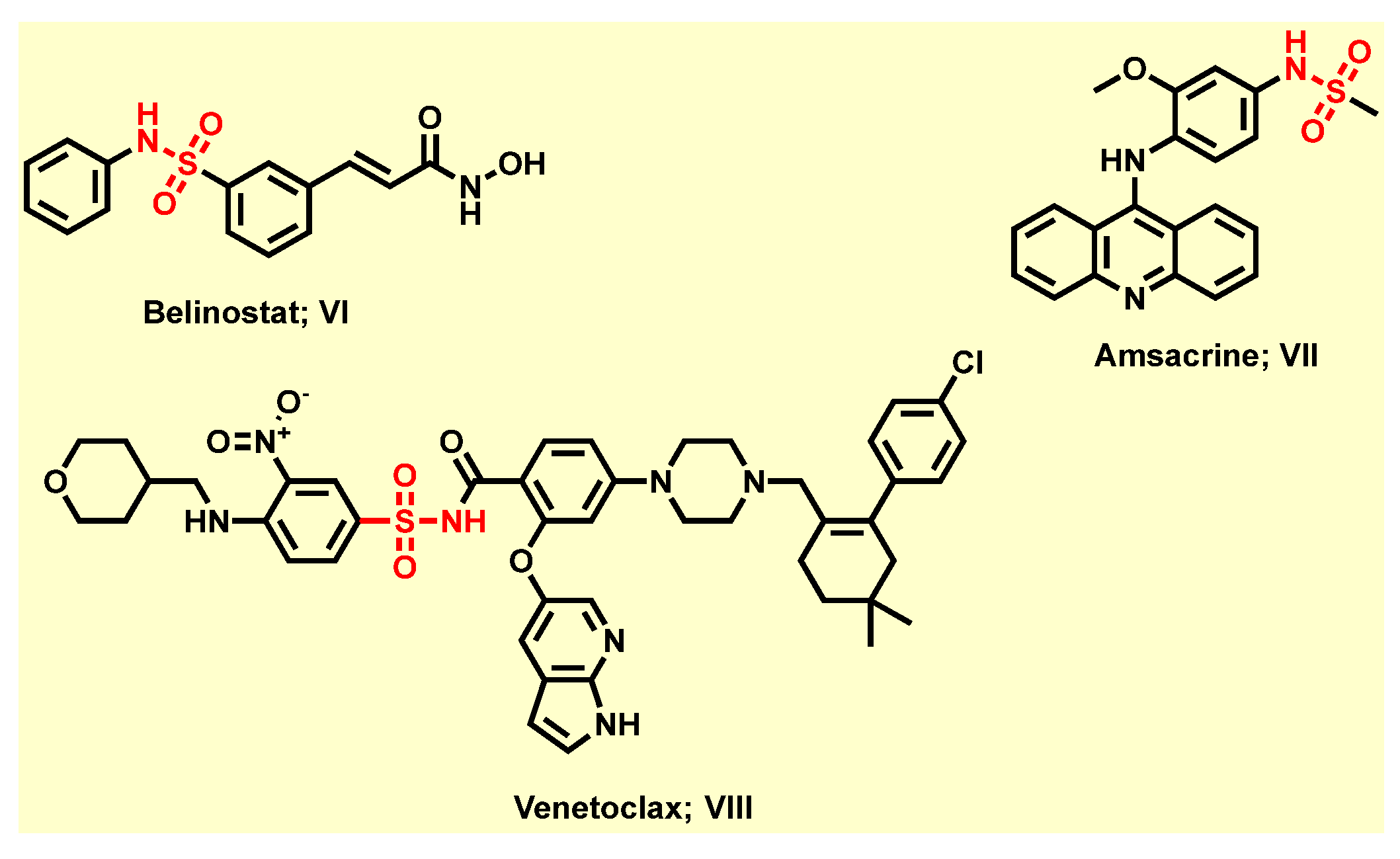Molecules 27 00671 g002 550