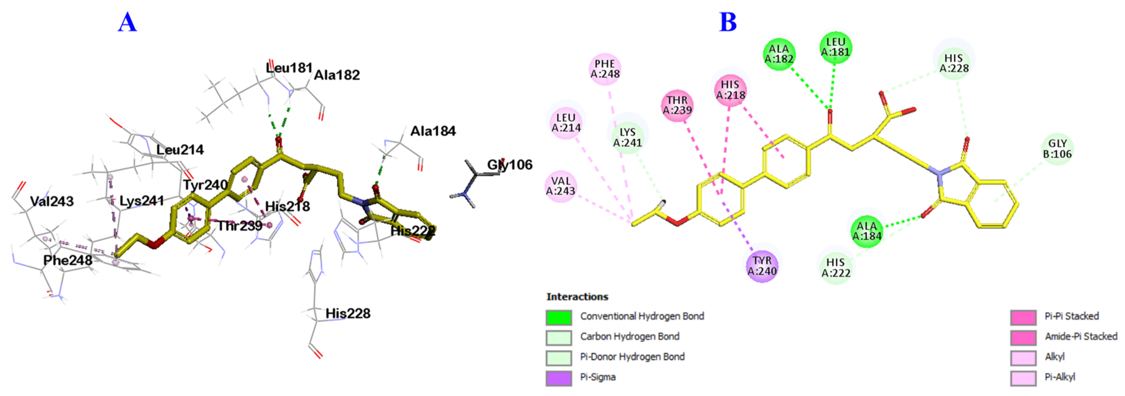 Molecules 27 00671 g008 550