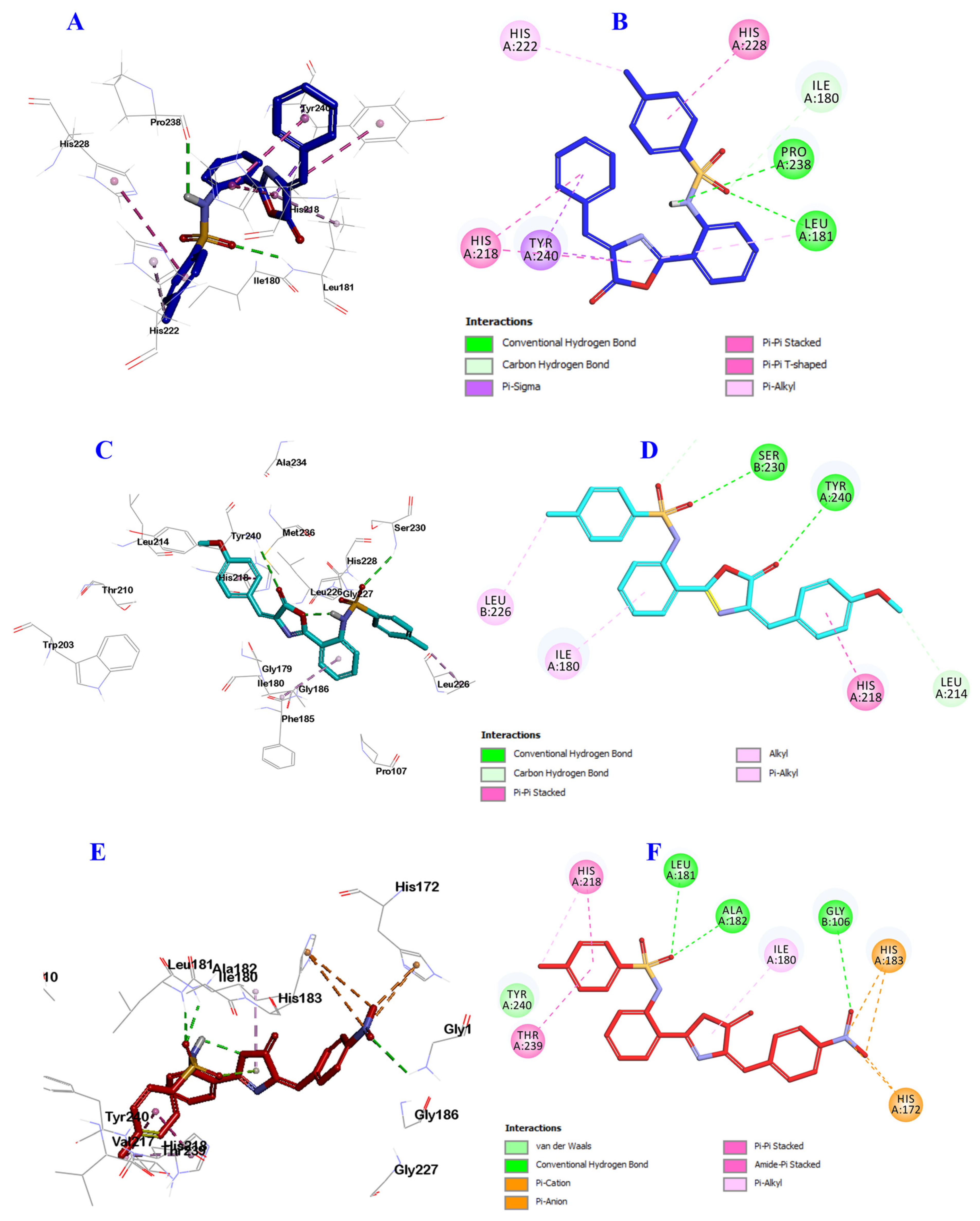 Molecules 27 00671 g009 550