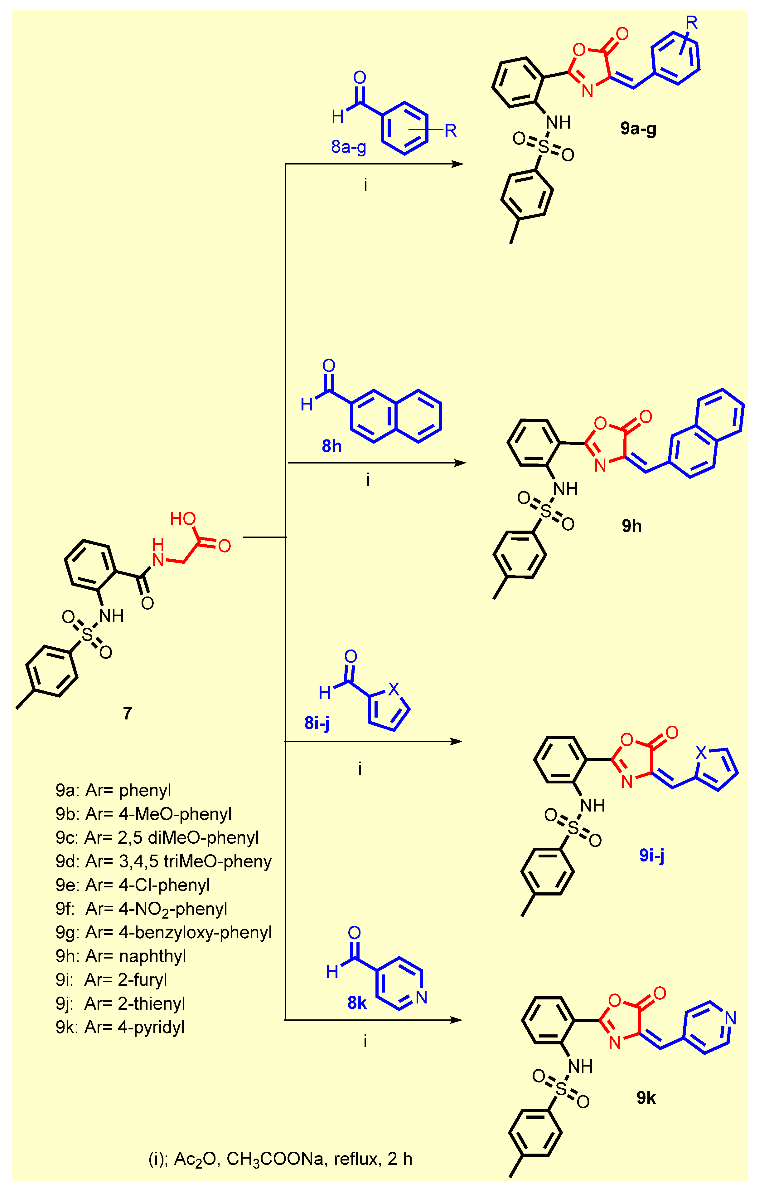 Molecules 27 00671 sch002 550