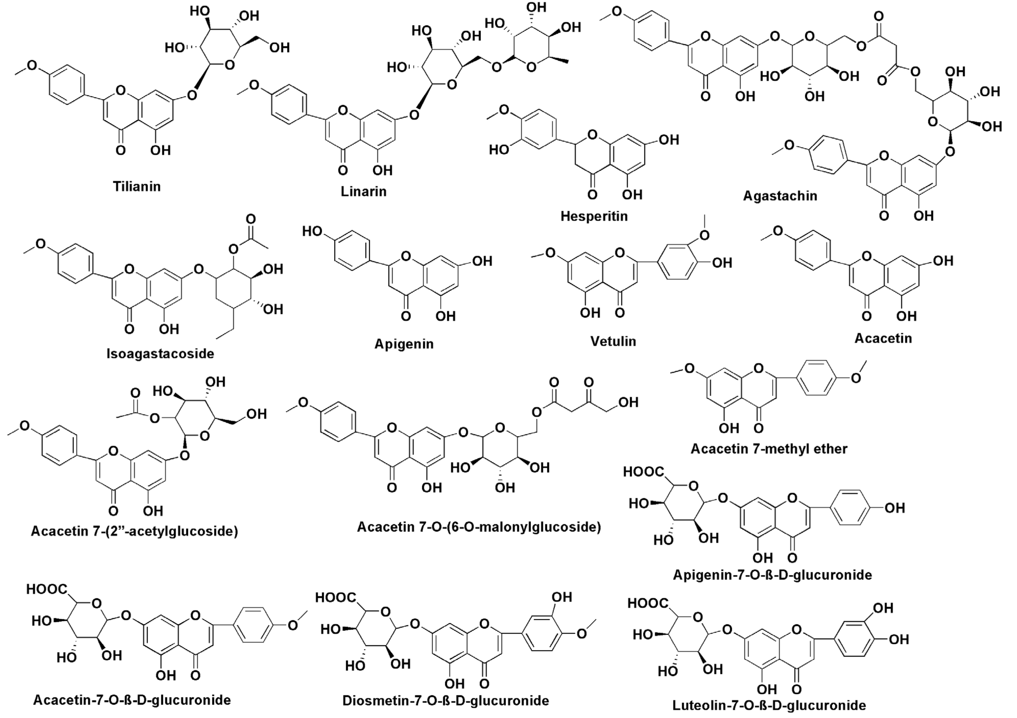 Molecules 27 00673 g008 550