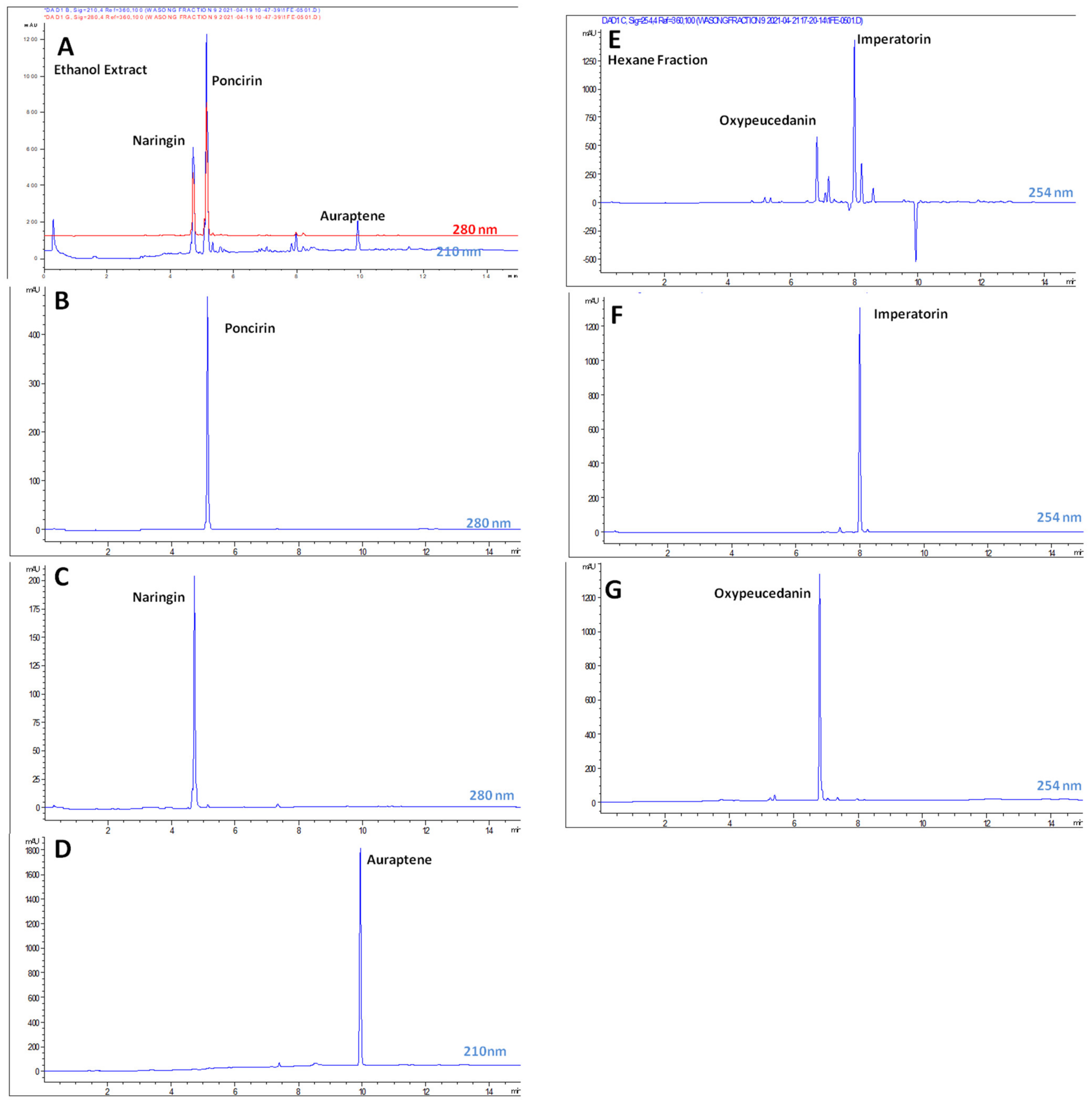 Molecules 27 00676 g002