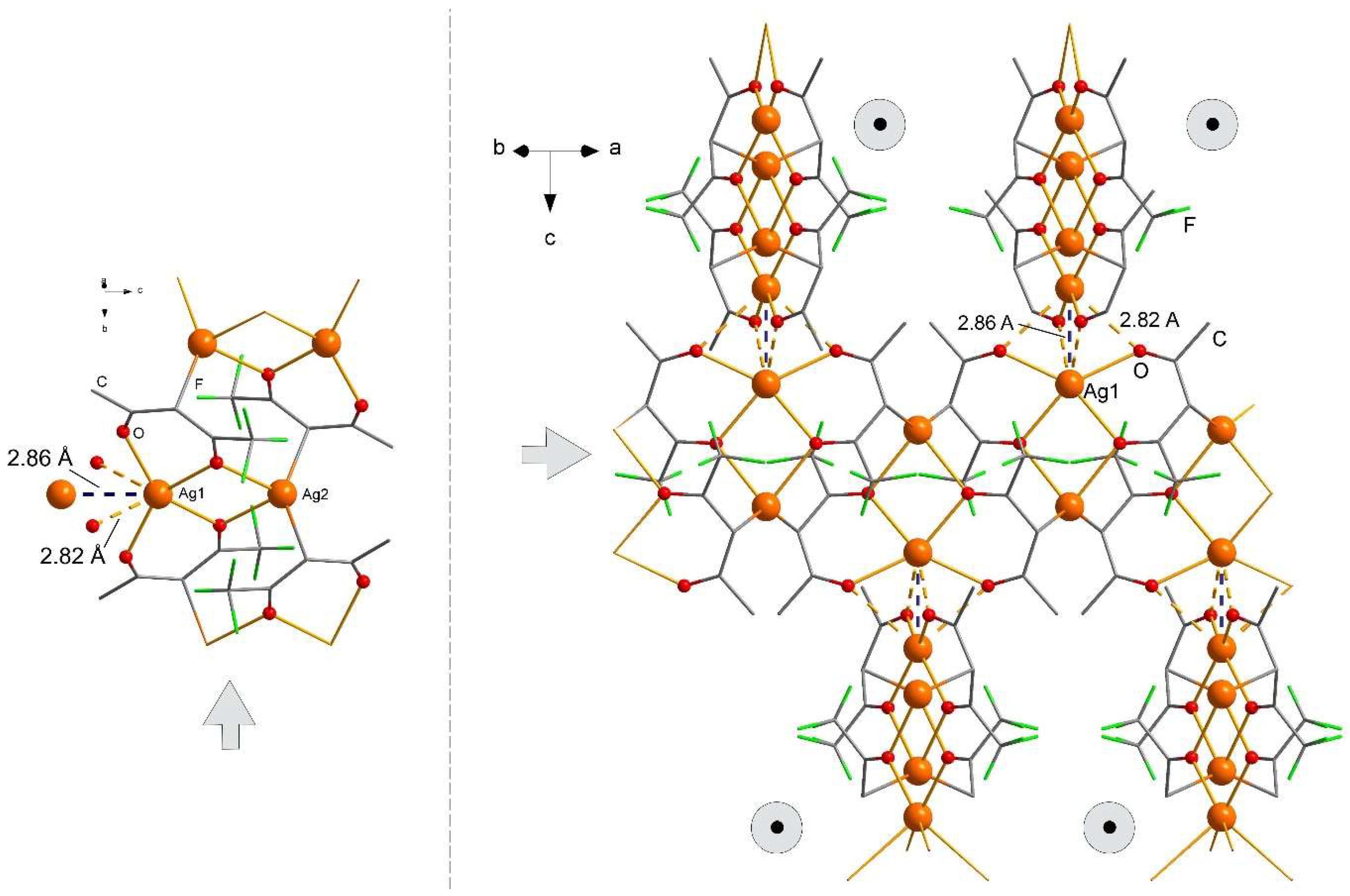 Molecules 27 00677 g001 550
