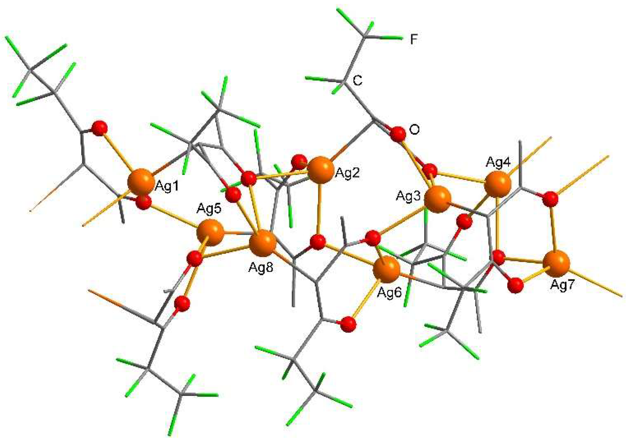 Molecules 27 00677 g002 550