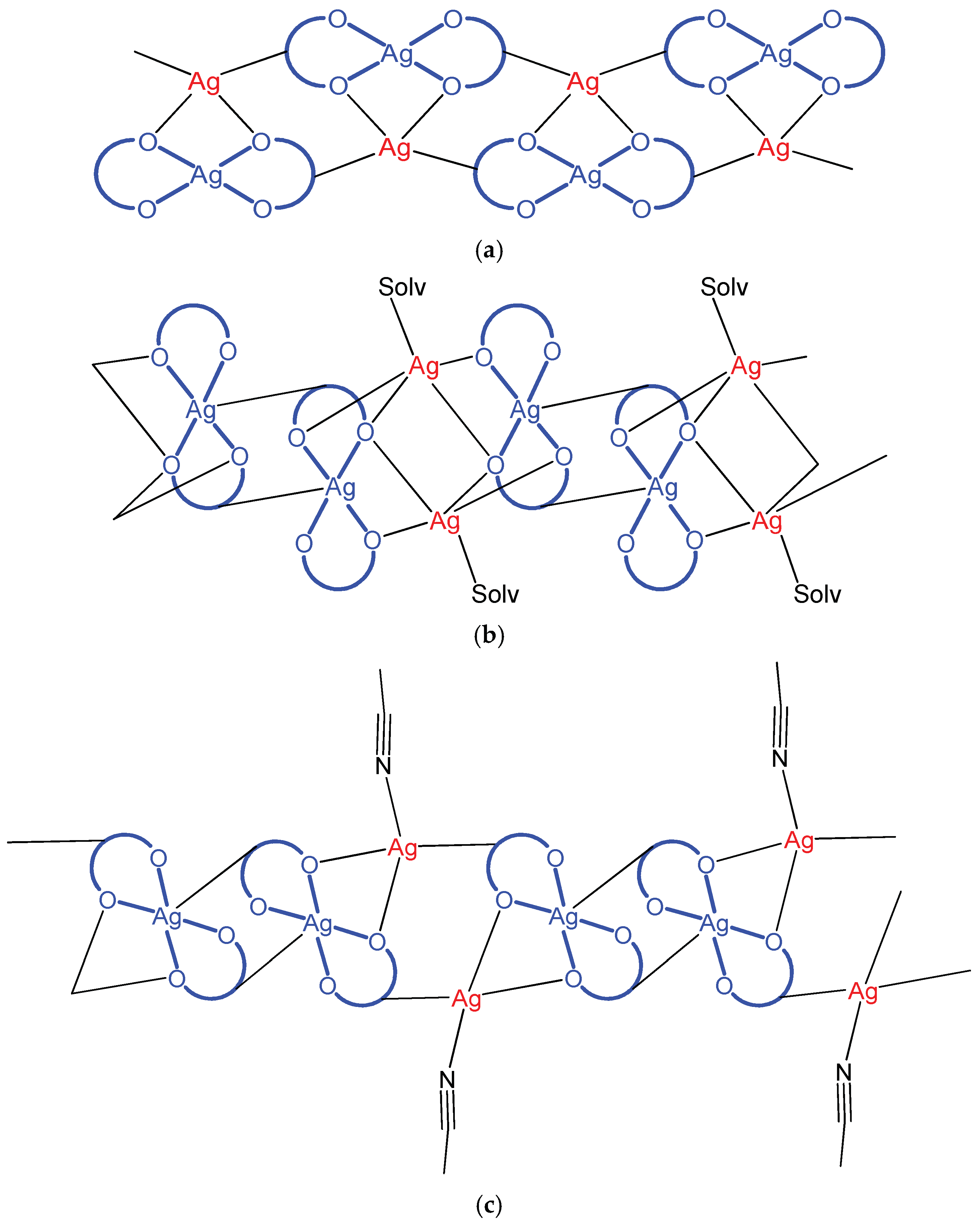 Molecules 27 00677 g004 550