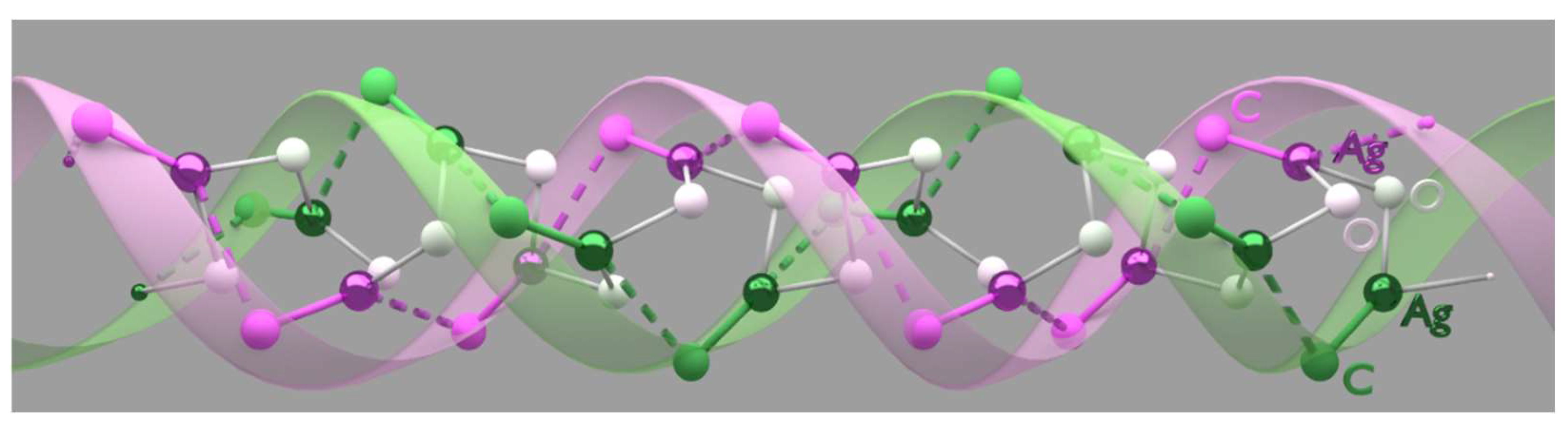 Molecules 27 00677 g006 550