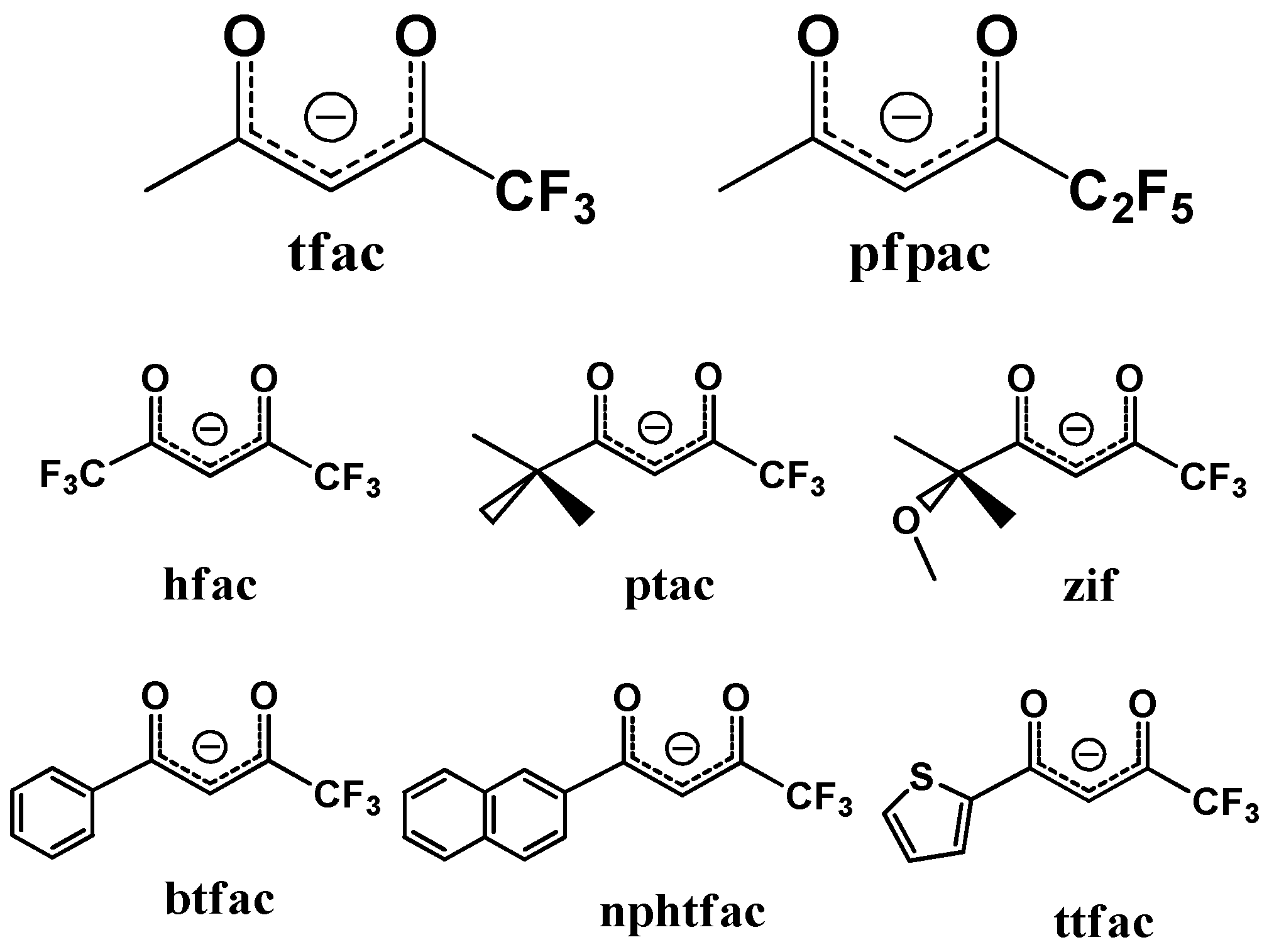 Molecules 27 00677 sch001 550