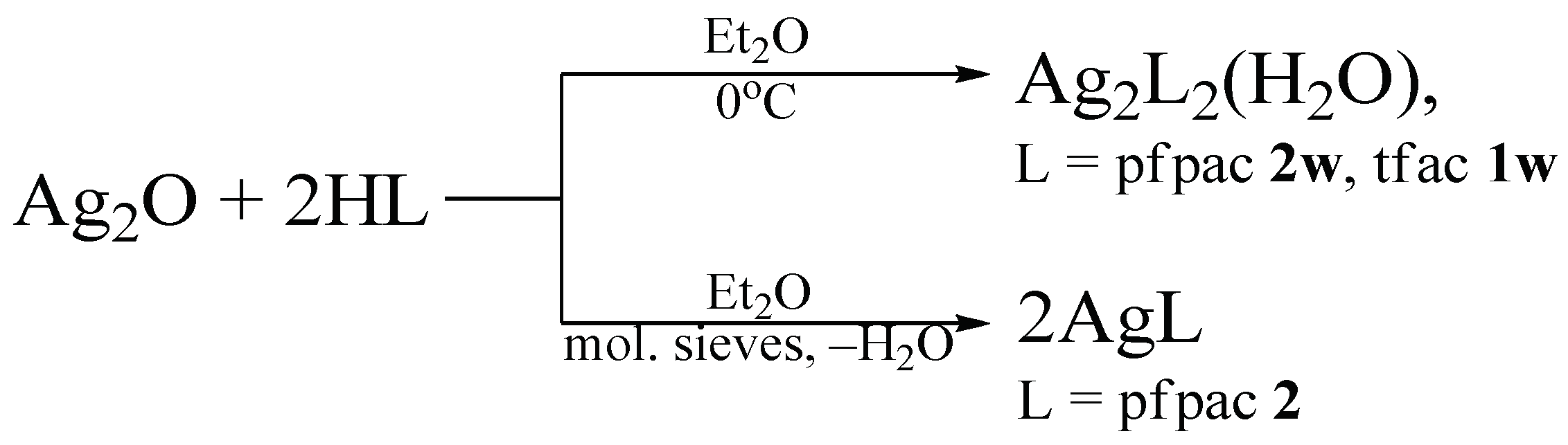 Molecules 27 00677 sch002 550