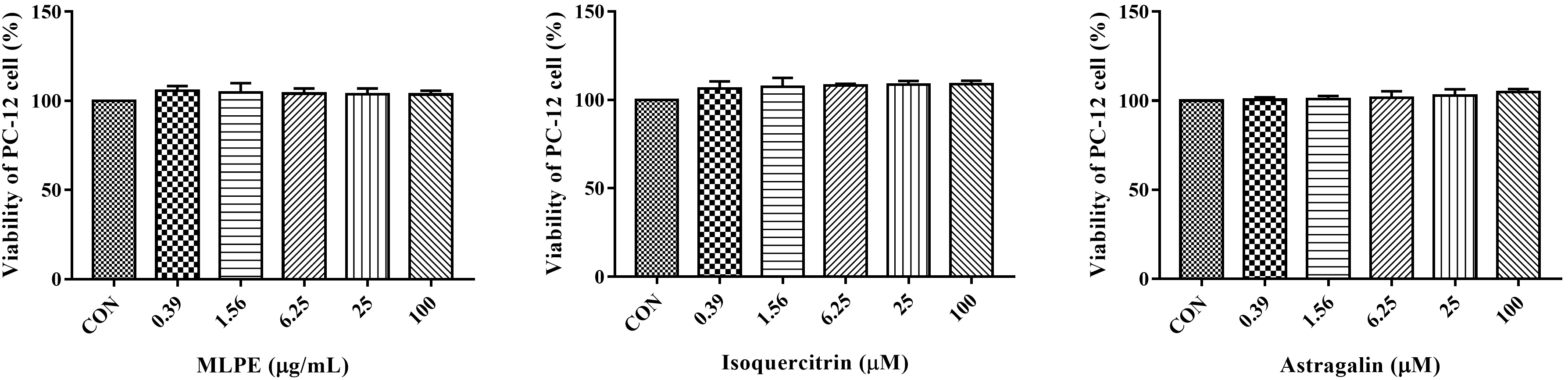 Molecules 27 00678 g003 Molecules 27 00678 g003