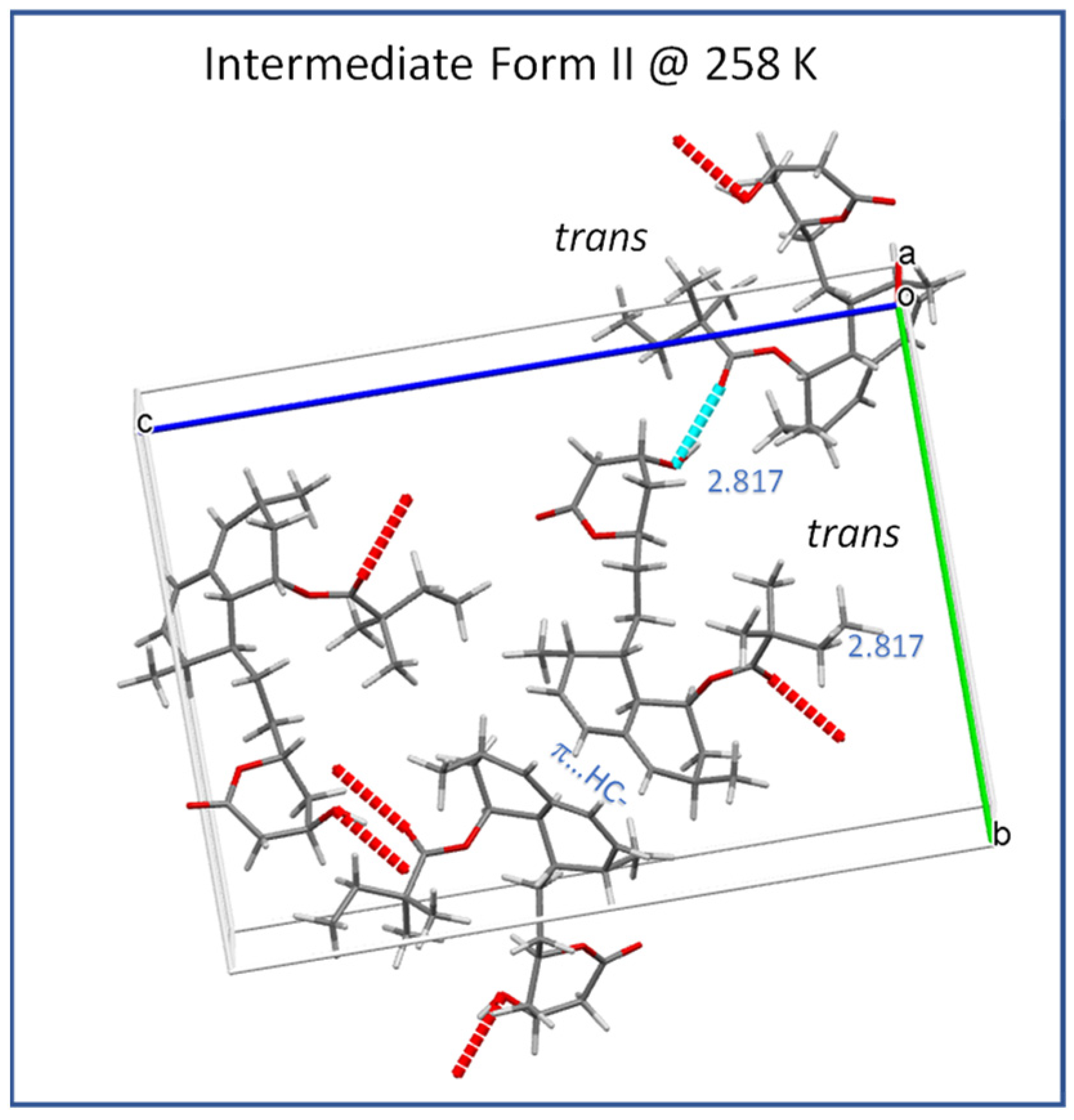 Molecules 27 00679 g010 550