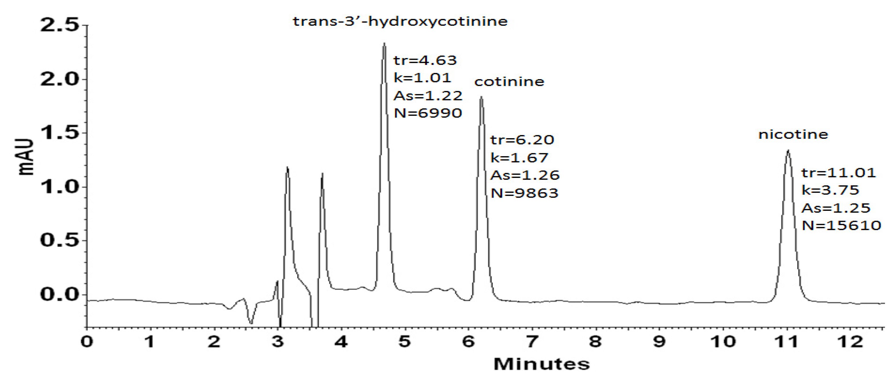 Molecules 27 00682 g001 Molecules 27 00682 g001