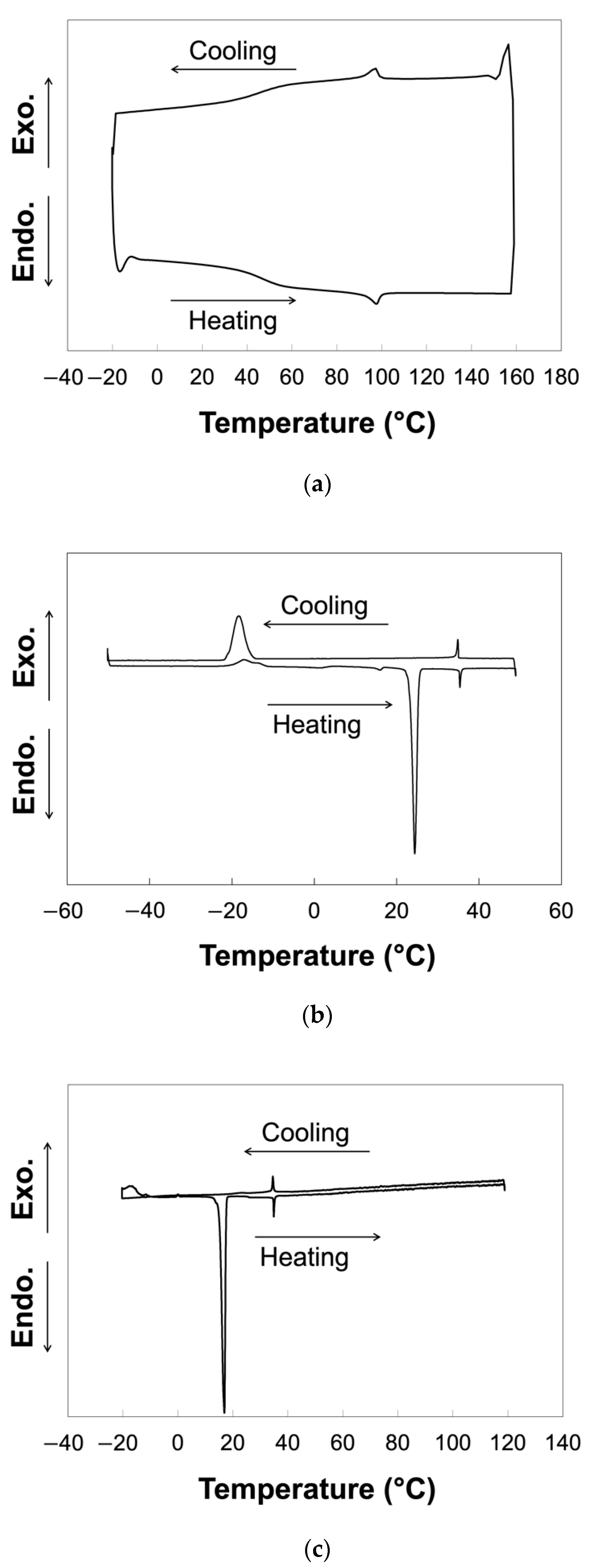 Molecules 27 00689 g002 Molecules 27 00689 g002