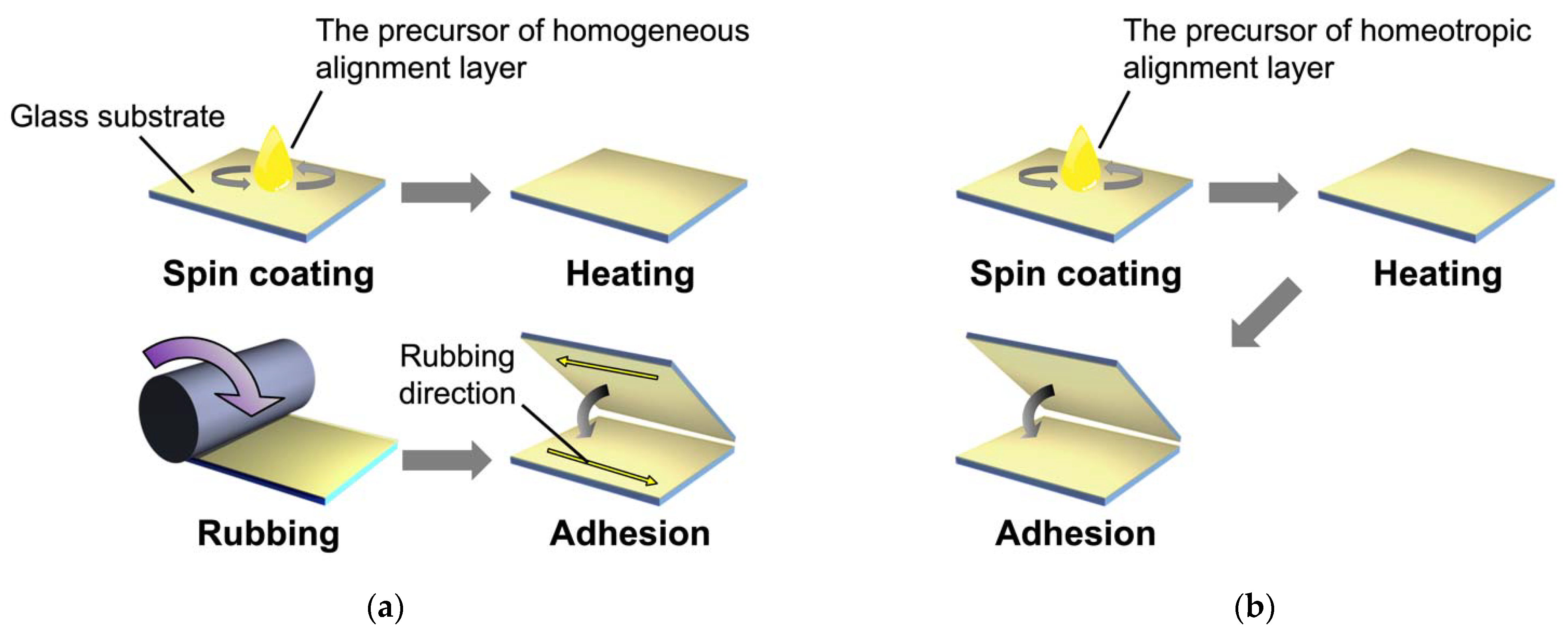 Molecules 27 00689 g007 Molecules 27 00689 g007