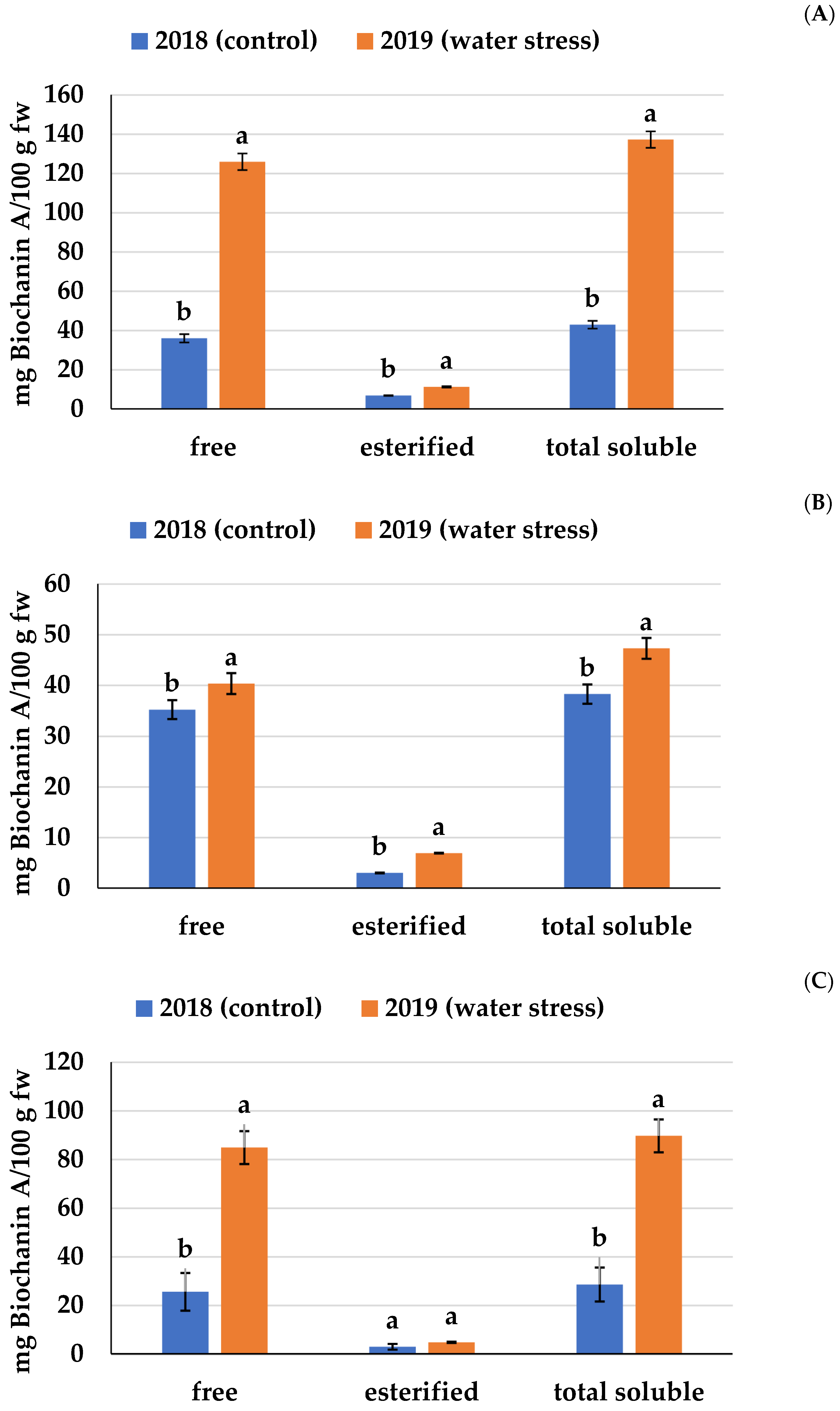 Molecules 27 00691 g001