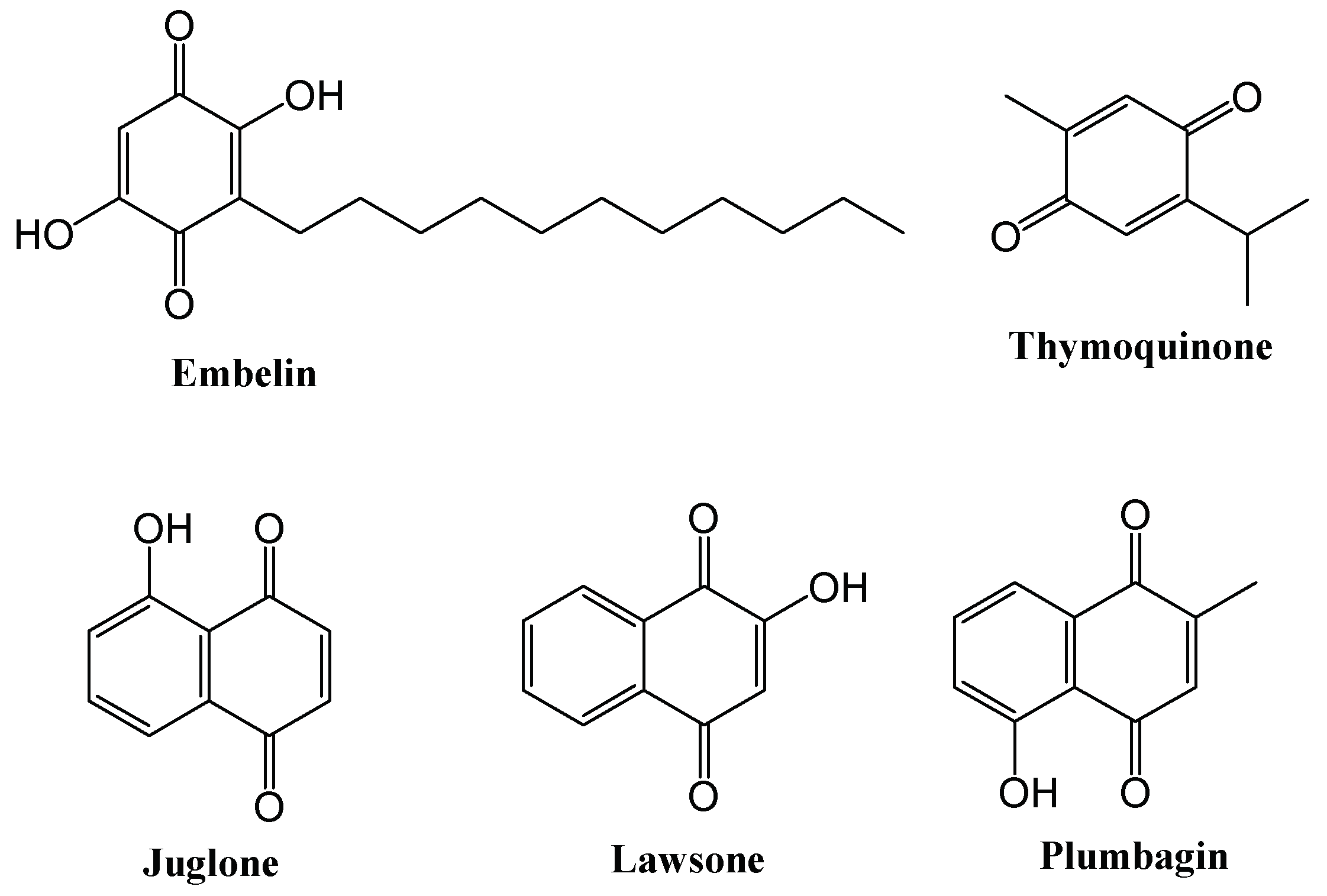 Molecules 27 00693 g001 Molecules 27 00693 g001