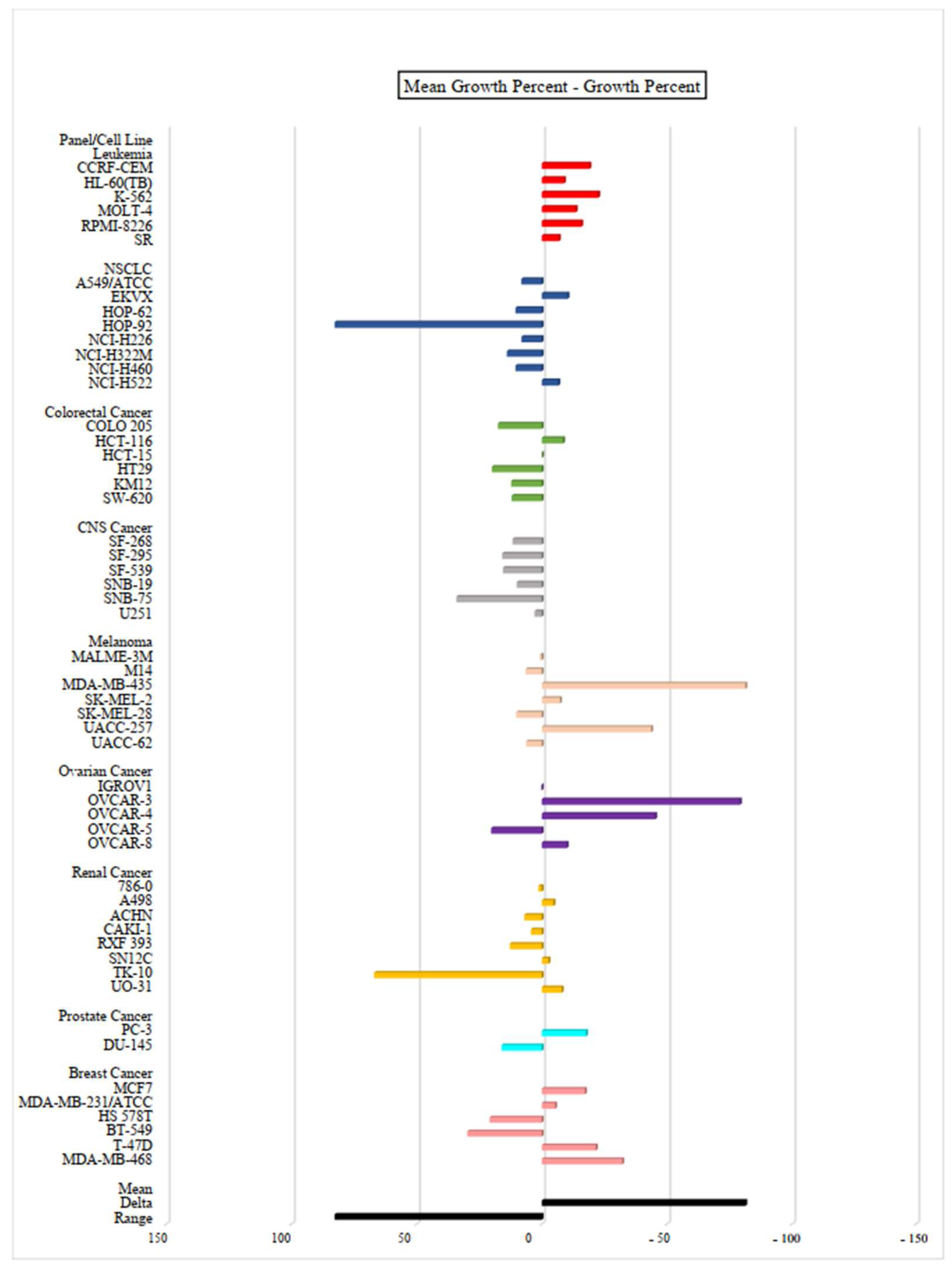 Molecules 27 00693 g006 Molecules 27 00693 g006