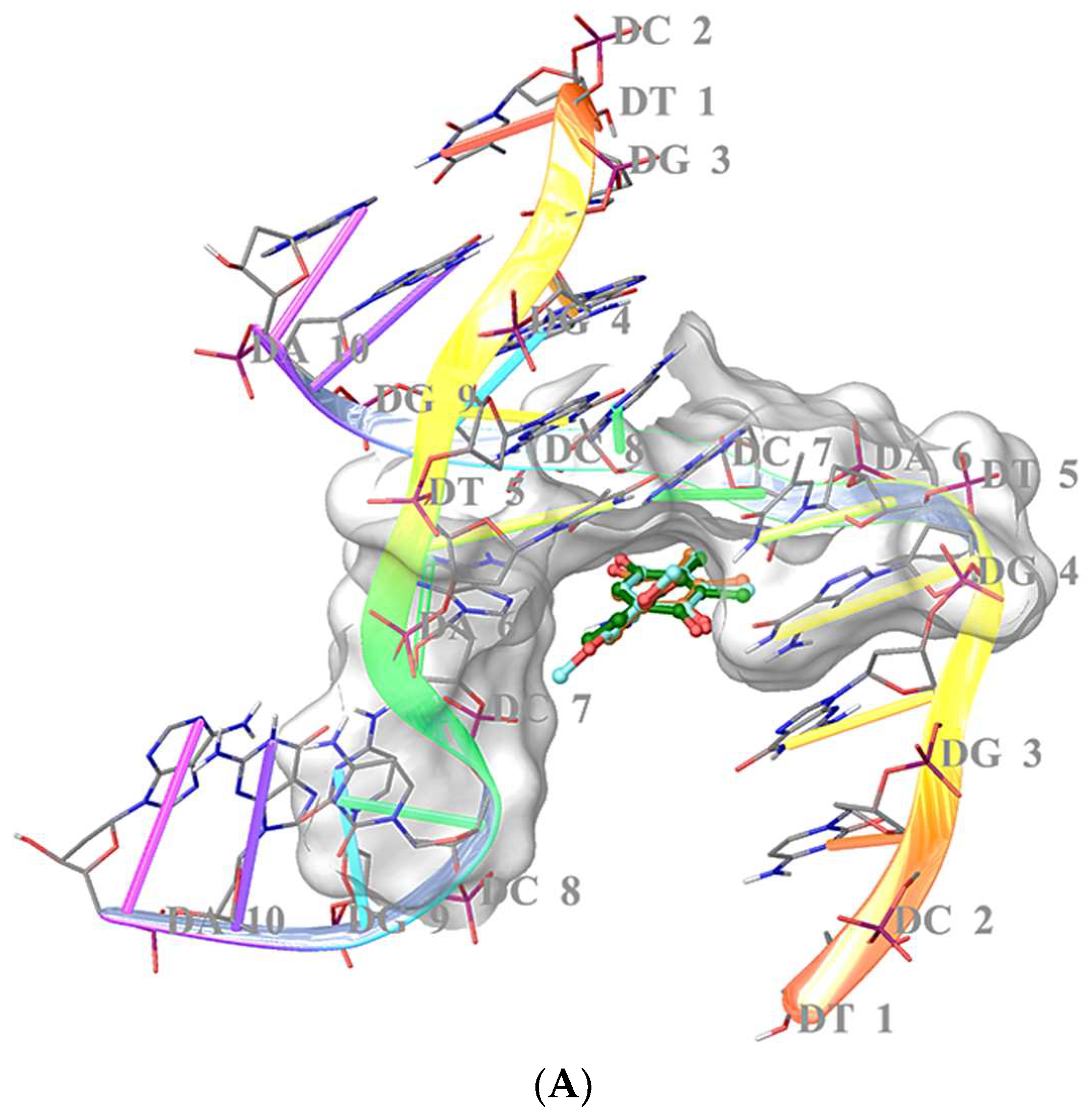 Molecules 27 00693 g010a Molecules 27 00693 g010a