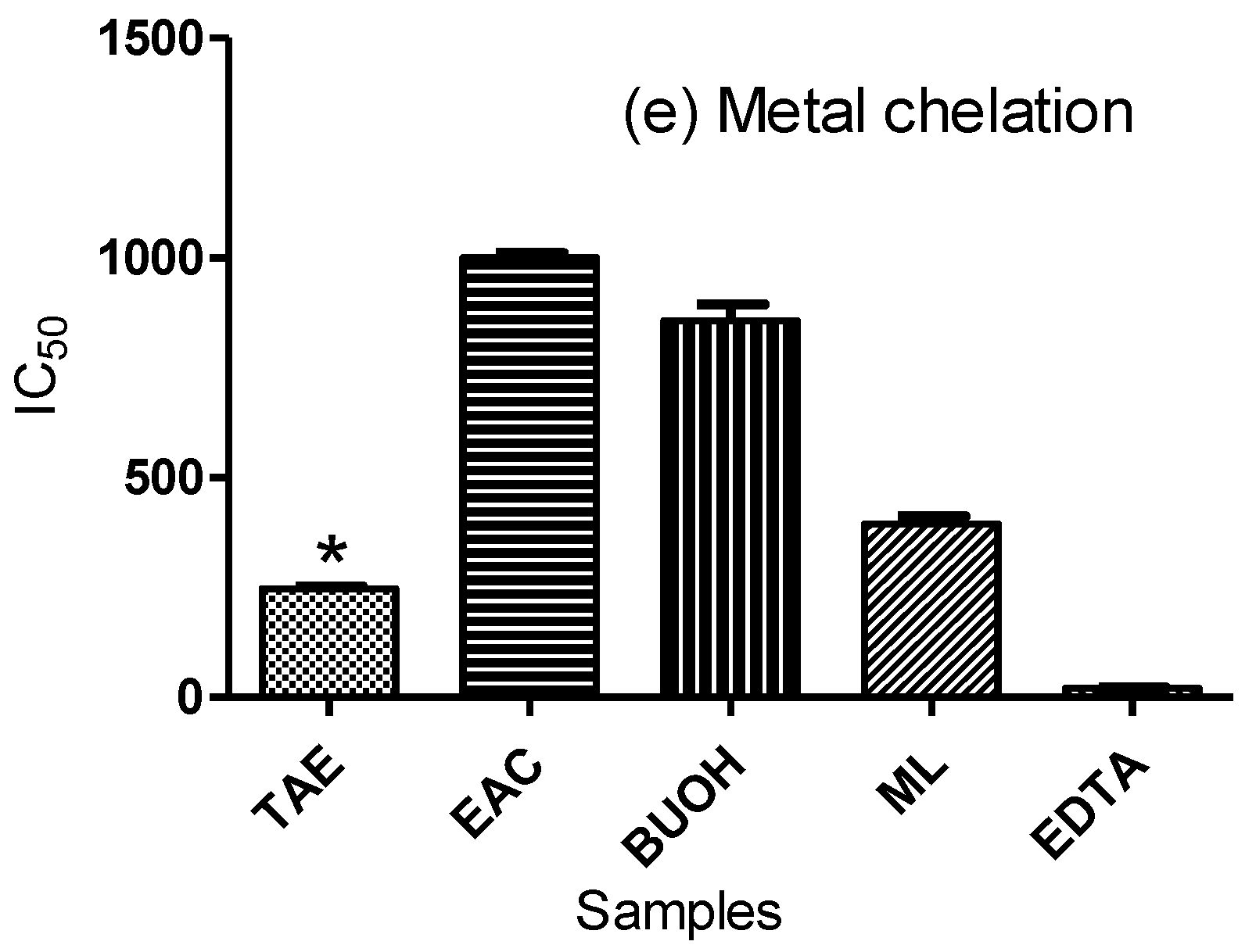 Molecules 27 00698 g001b