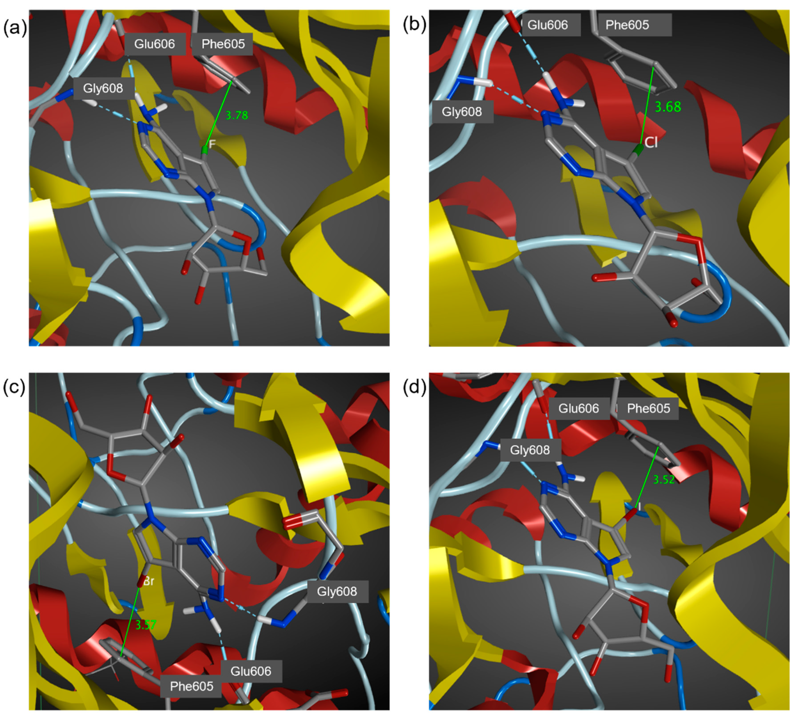 Molecules 27 00706 g003 550