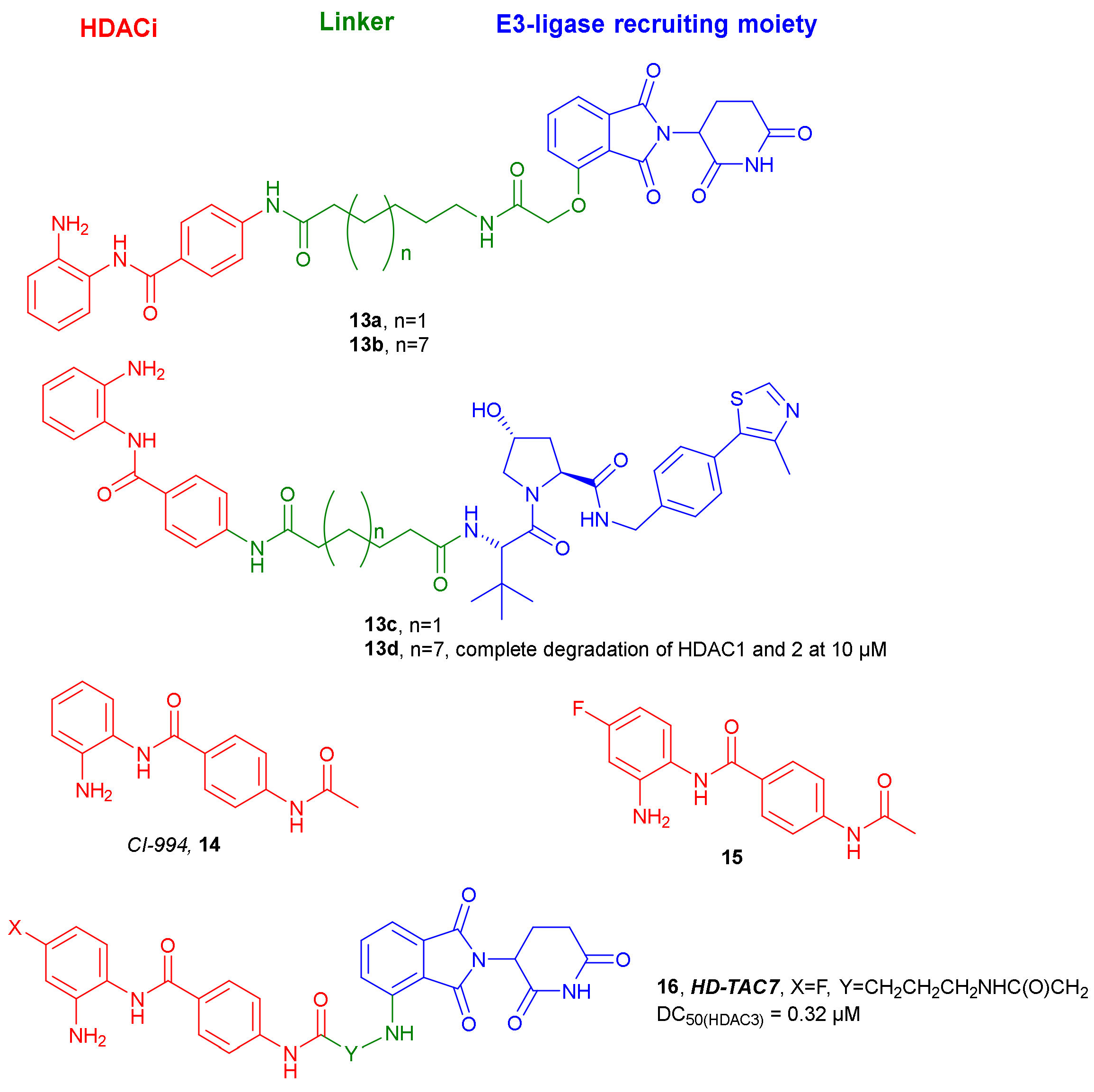 Molecules 27 00715 g008