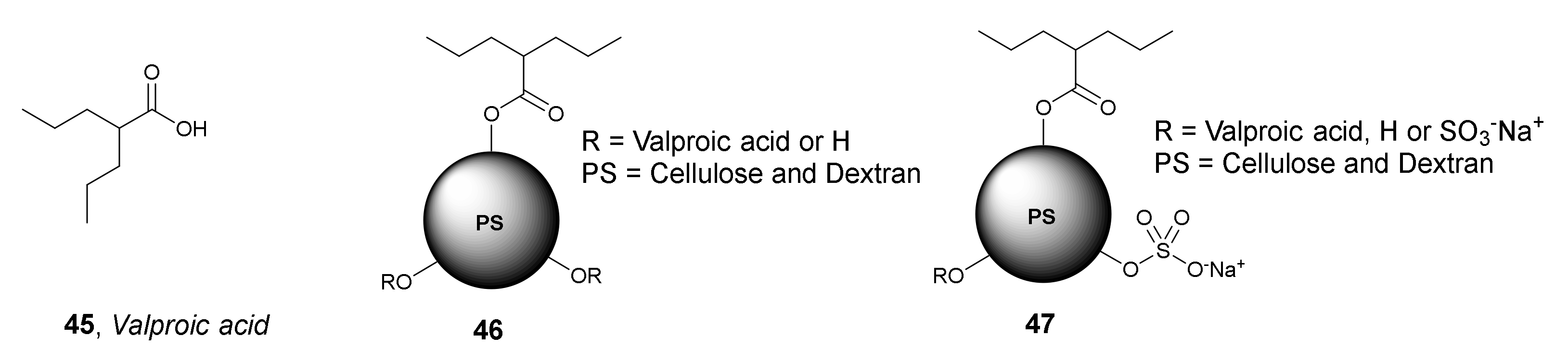 Molecules 27 00715 g022