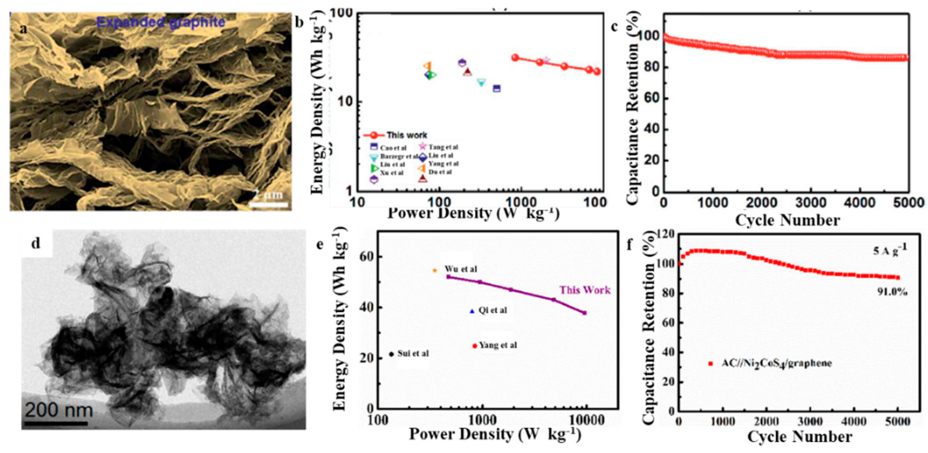 Molecules 27 00716 g008