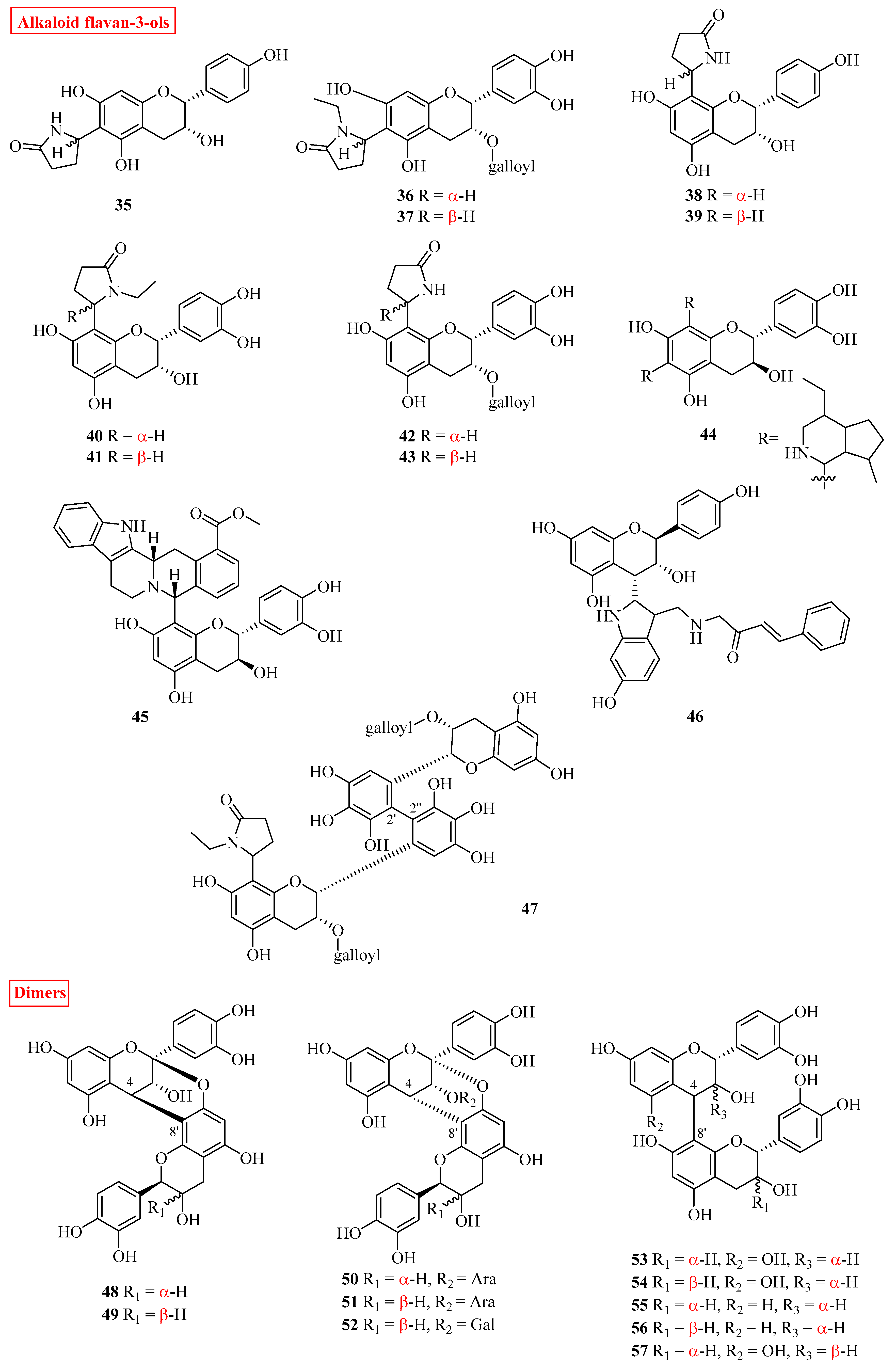Molecules 27 00719 g003b 550