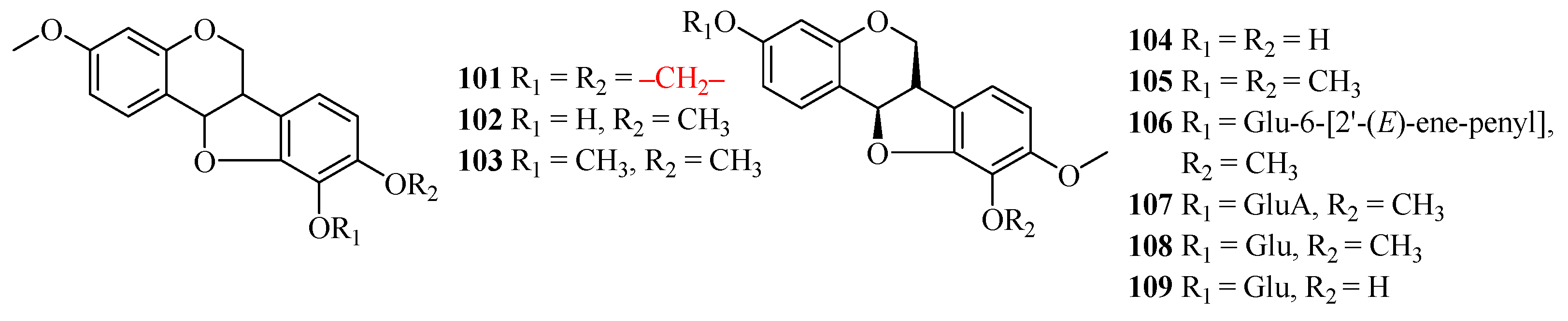 Molecules 27 00719 g005 550